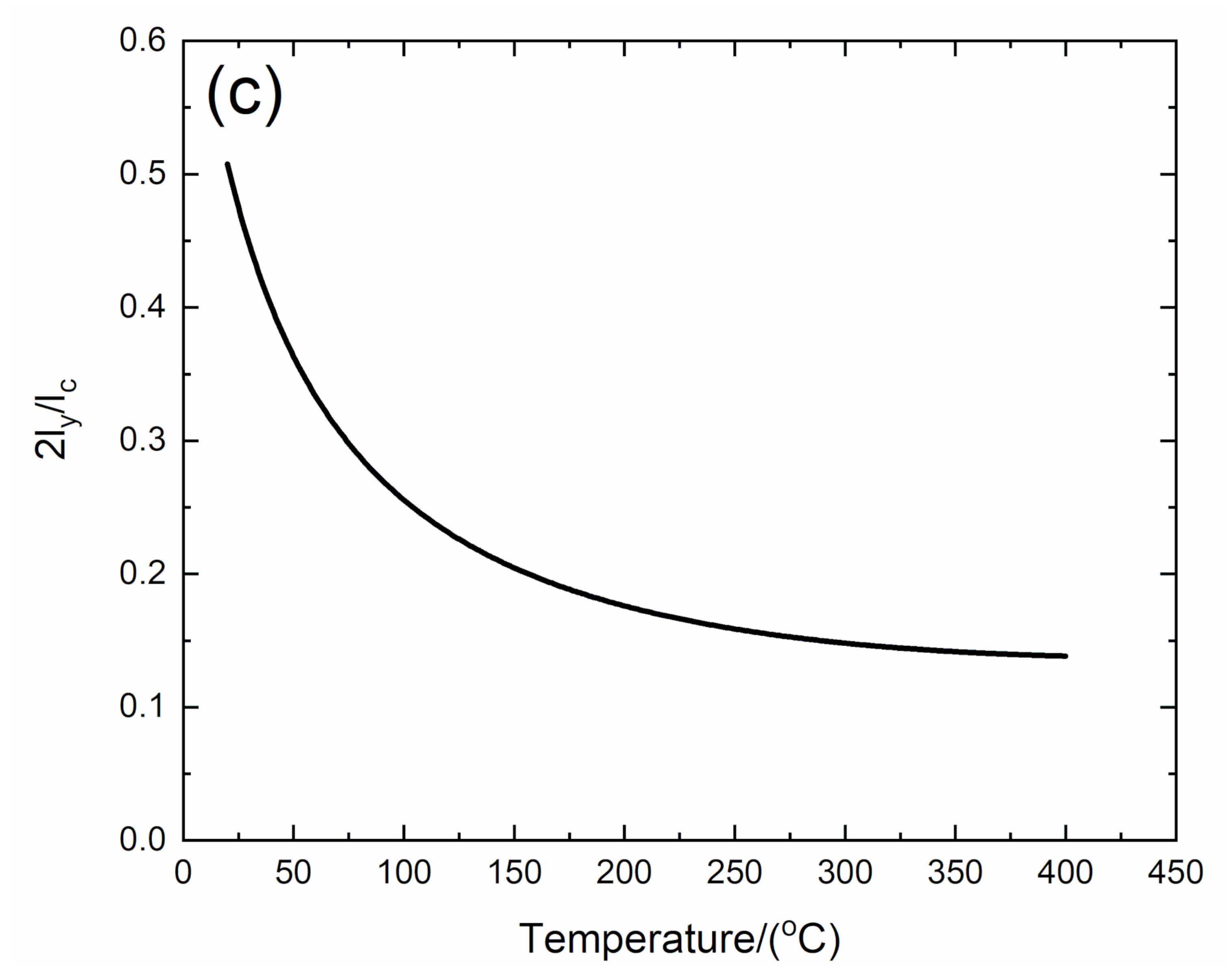 Materials 13 01633 g011b Materials 13 01633 g011b