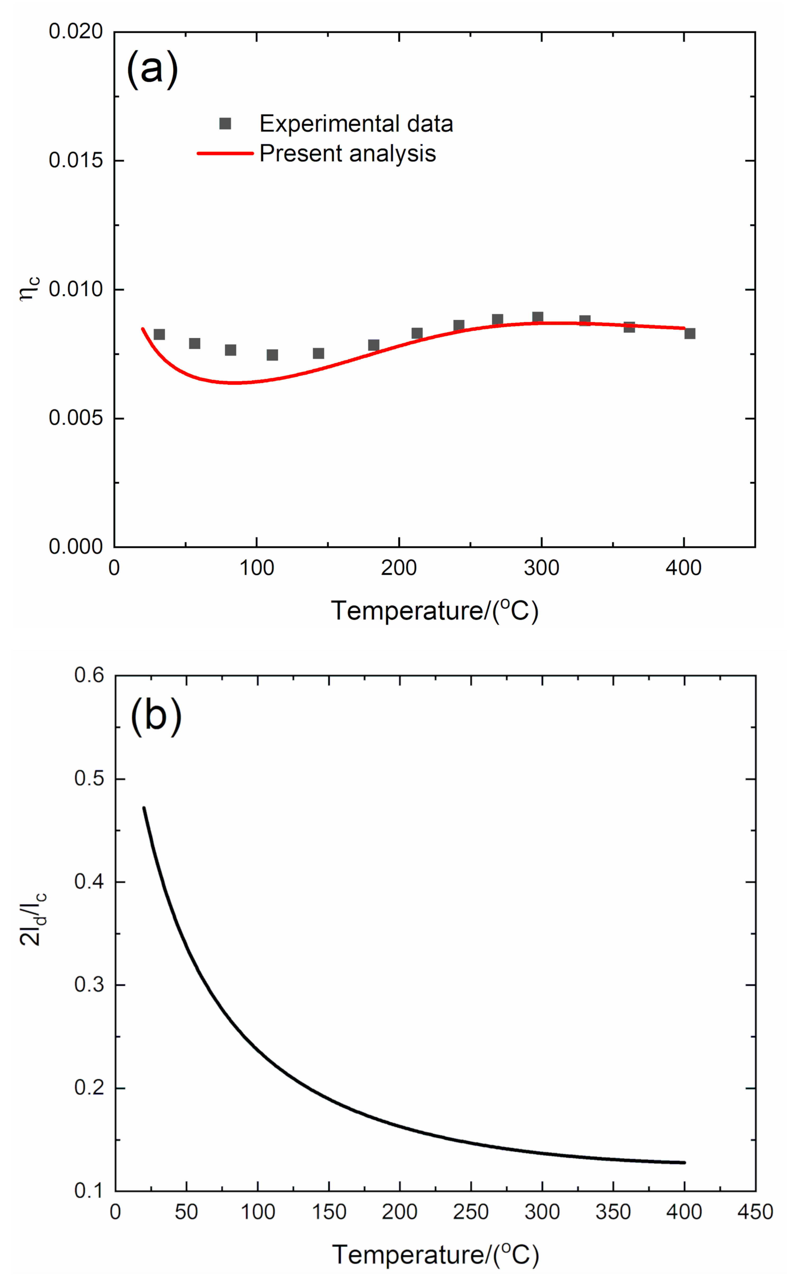 Materials 13 01633 g012a Materials 13 01633 g012a
