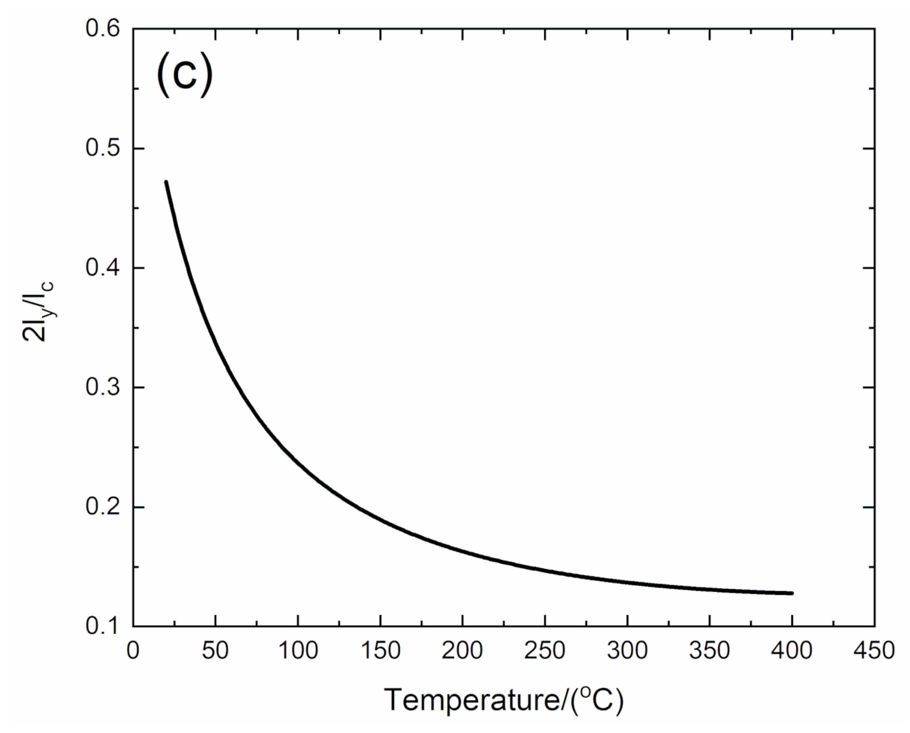 Materials 13 01633 g012b Materials 13 01633 g012b