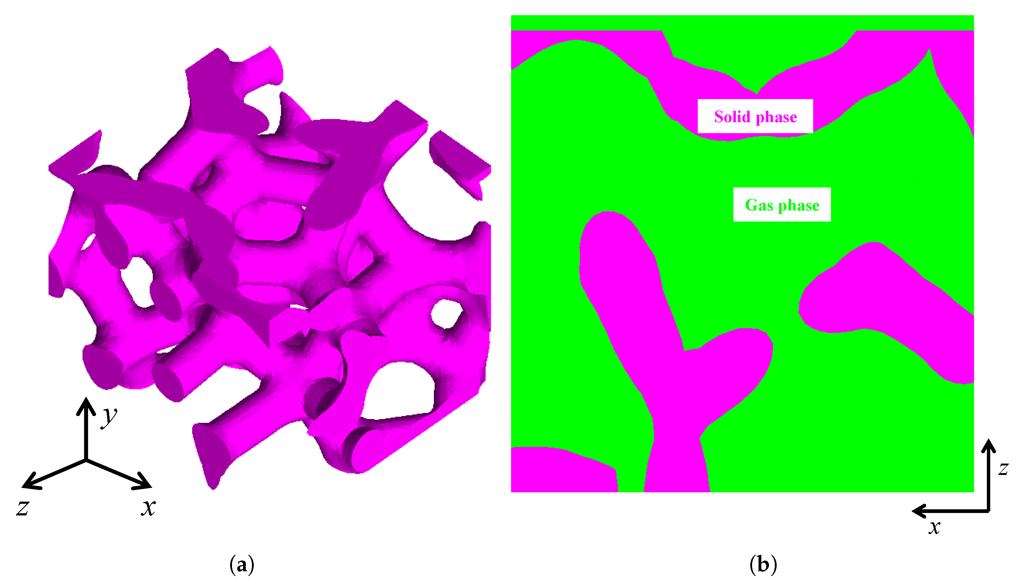 Materials 13 01635 g002