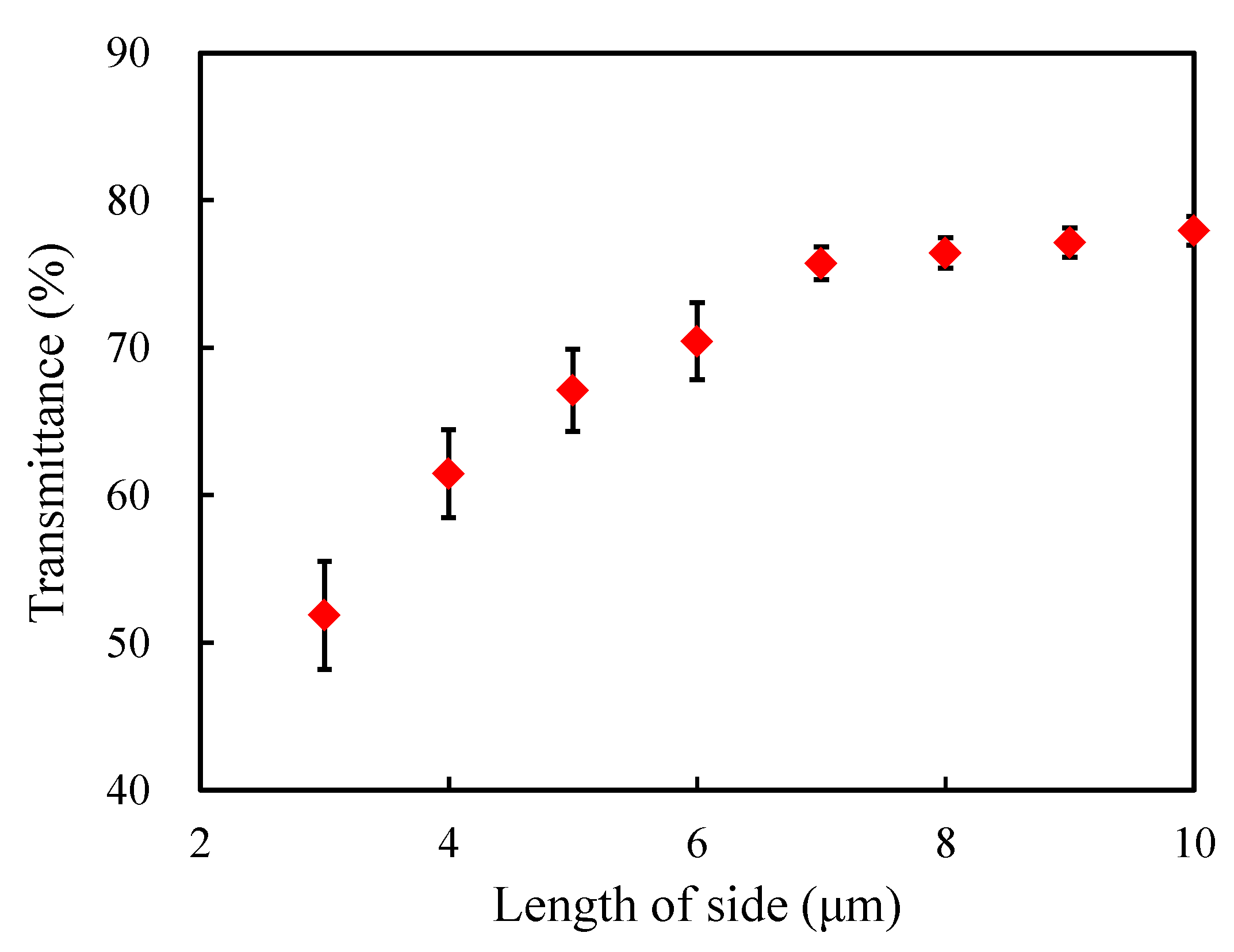 Materials 13 01635 g008