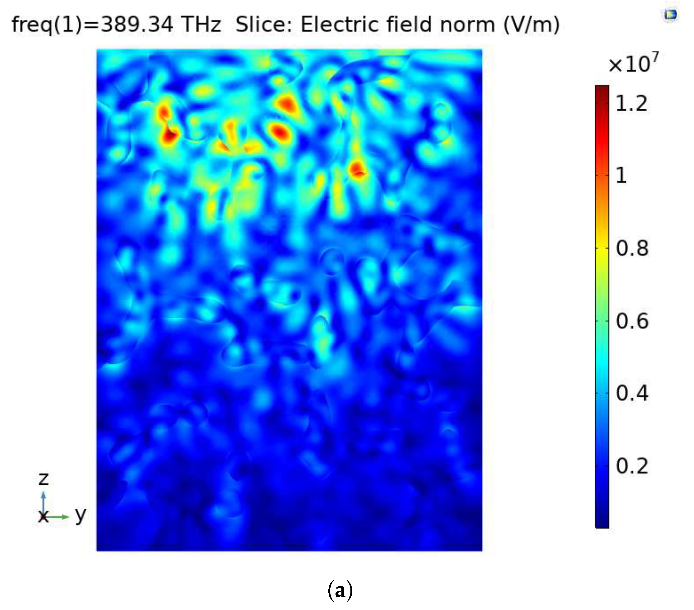 Materials 13 01635 g010a