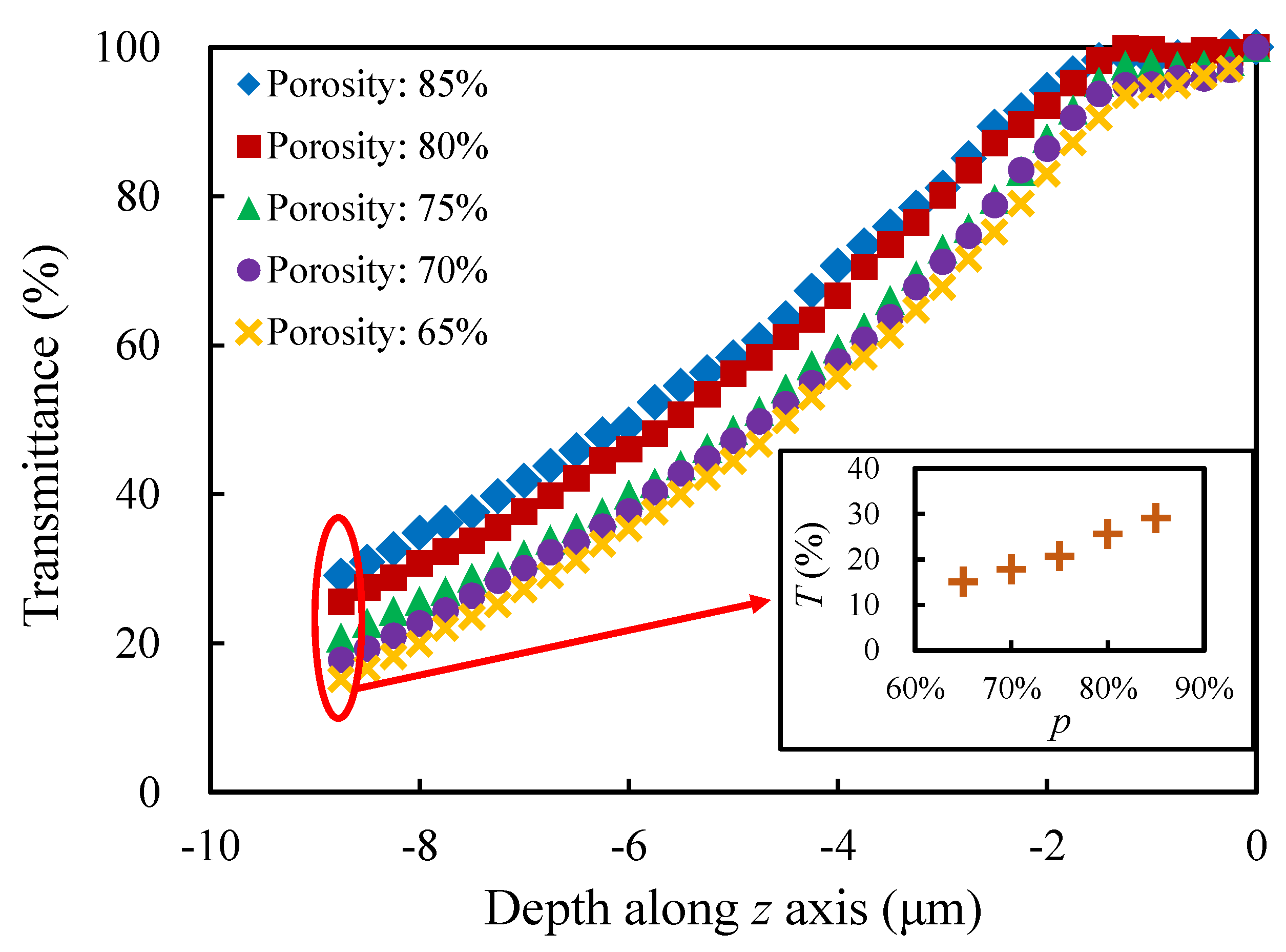 Materials 13 01635 g011