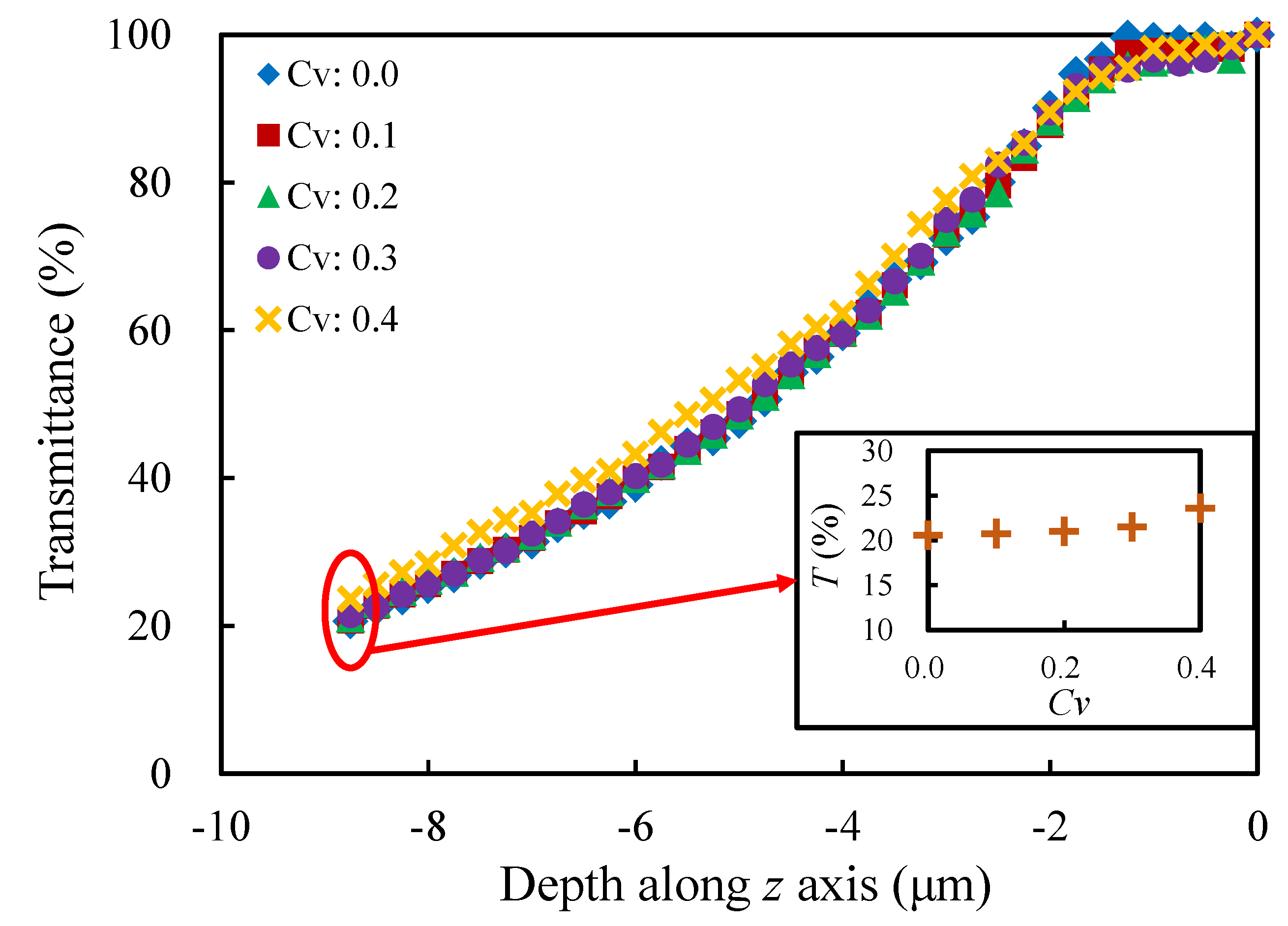 Materials 13 01635 g012