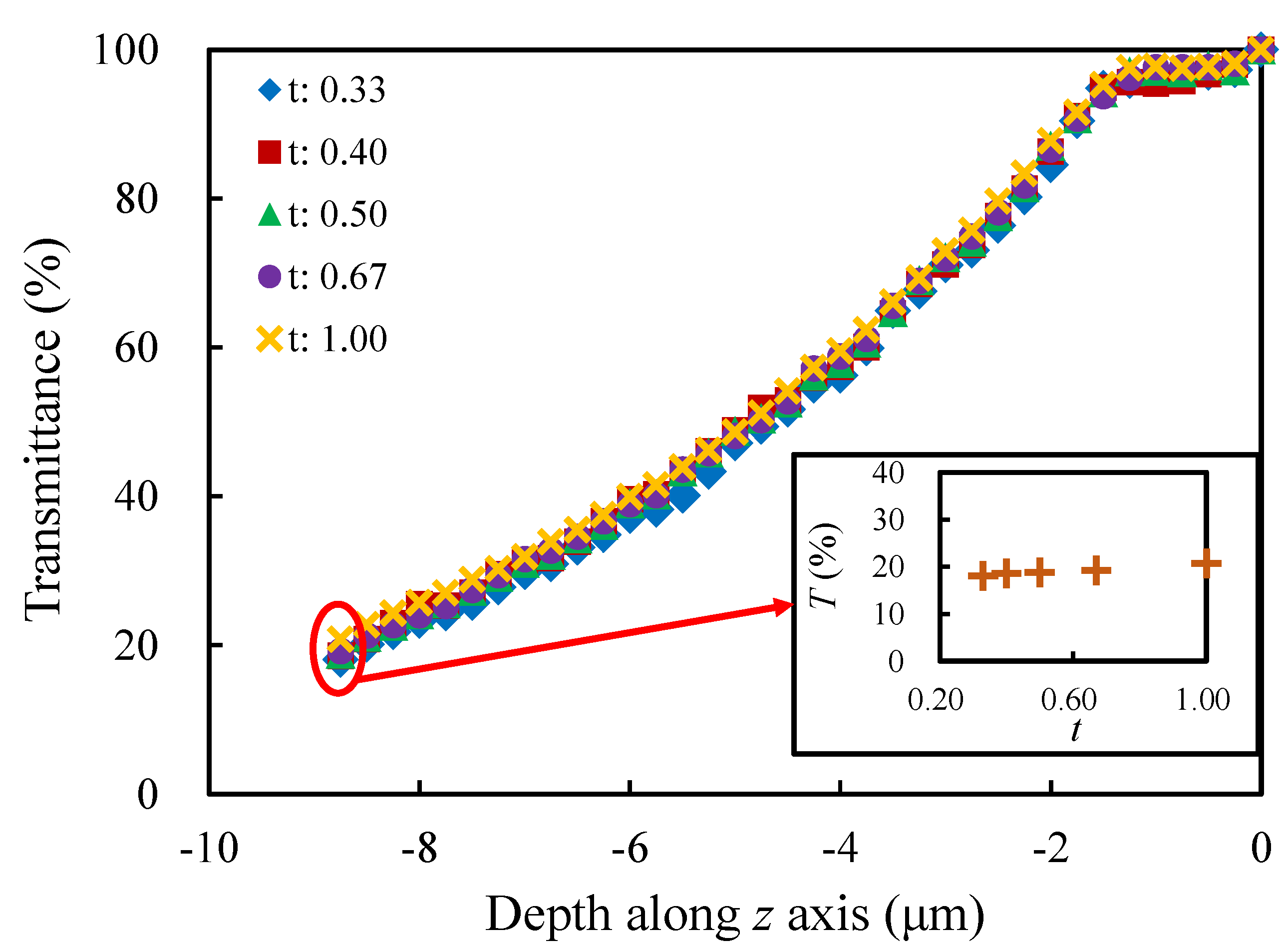 Materials 13 01635 g013