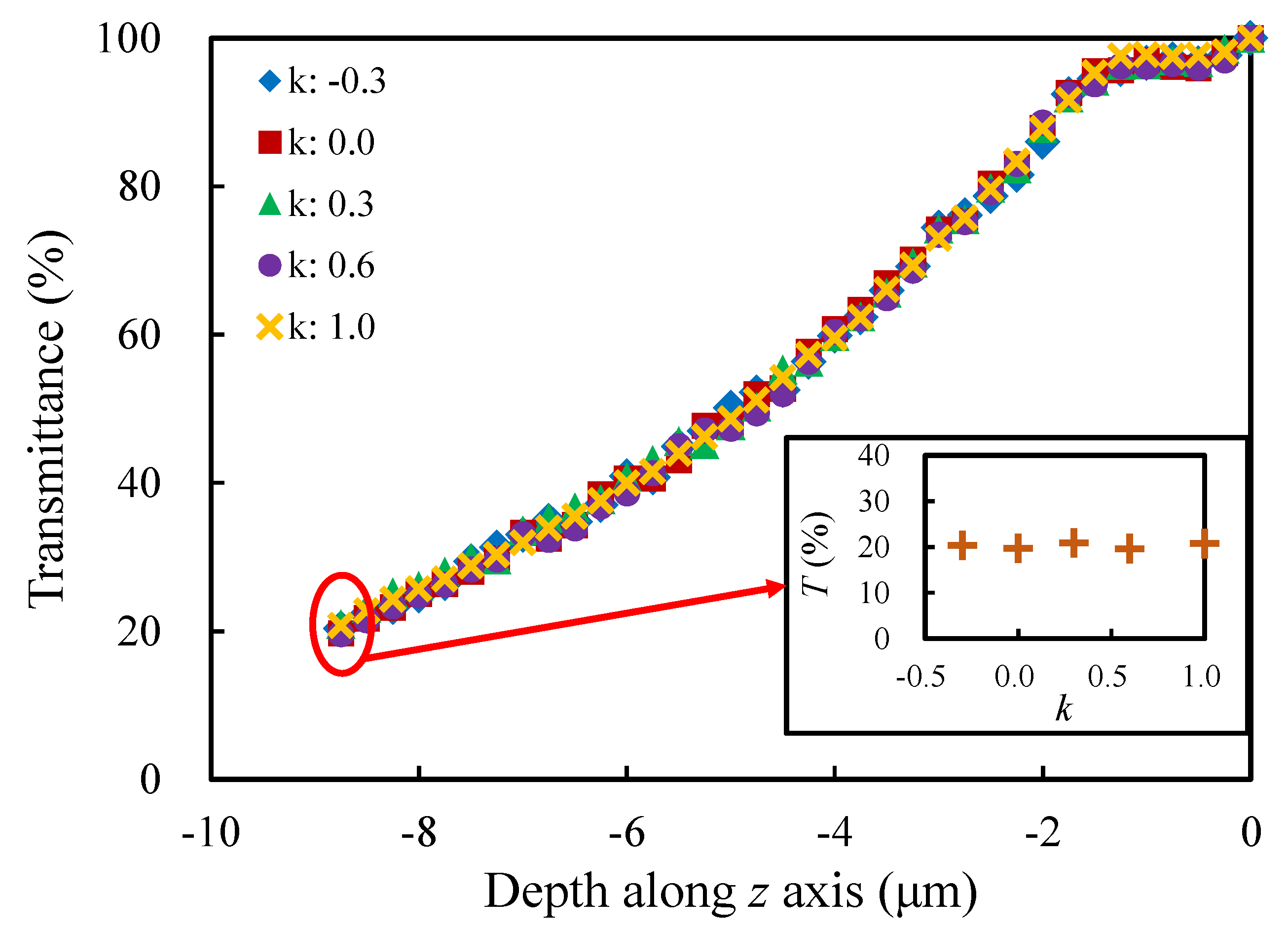 Materials 13 01635 g014