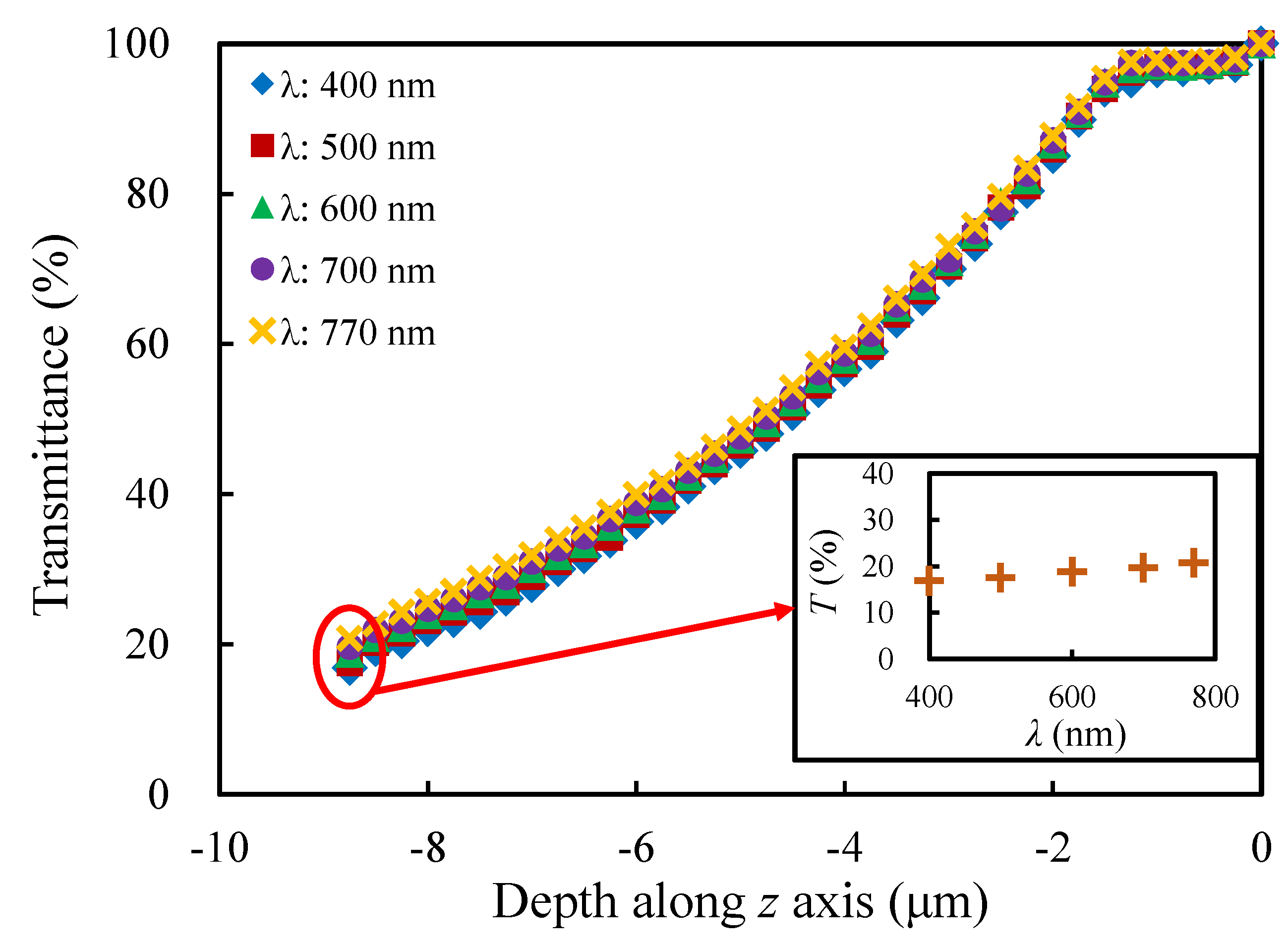 Materials 13 01635 g015