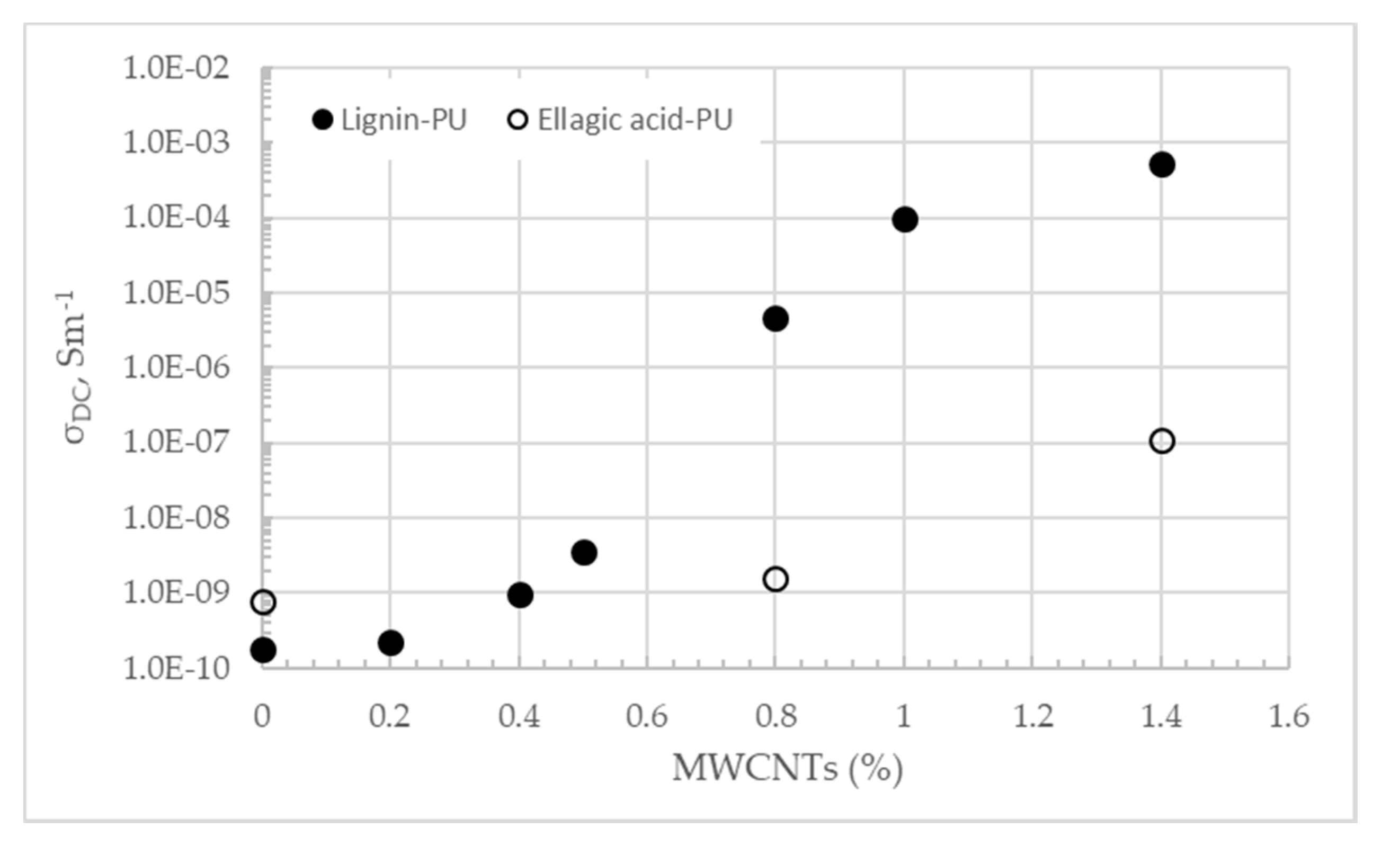 Materials 13 01637 g001
