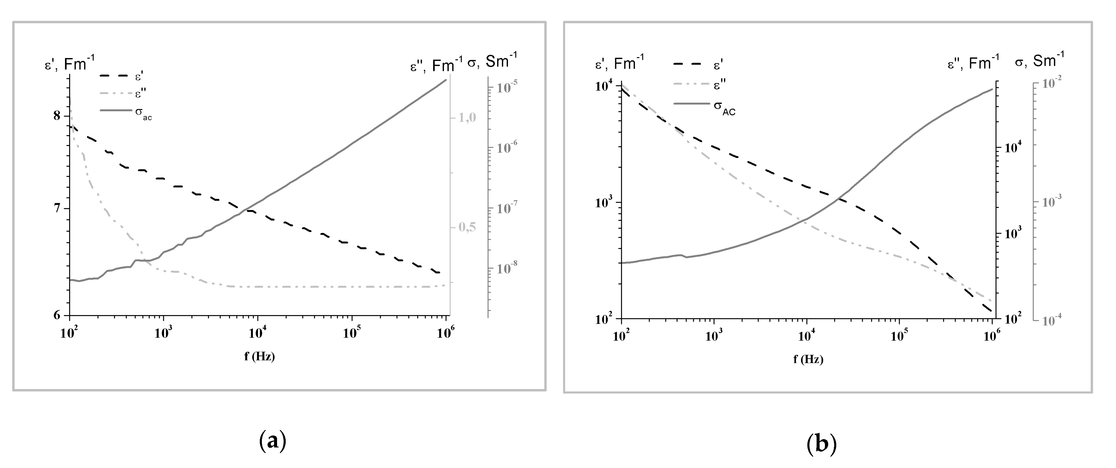 Materials 13 01637 g005