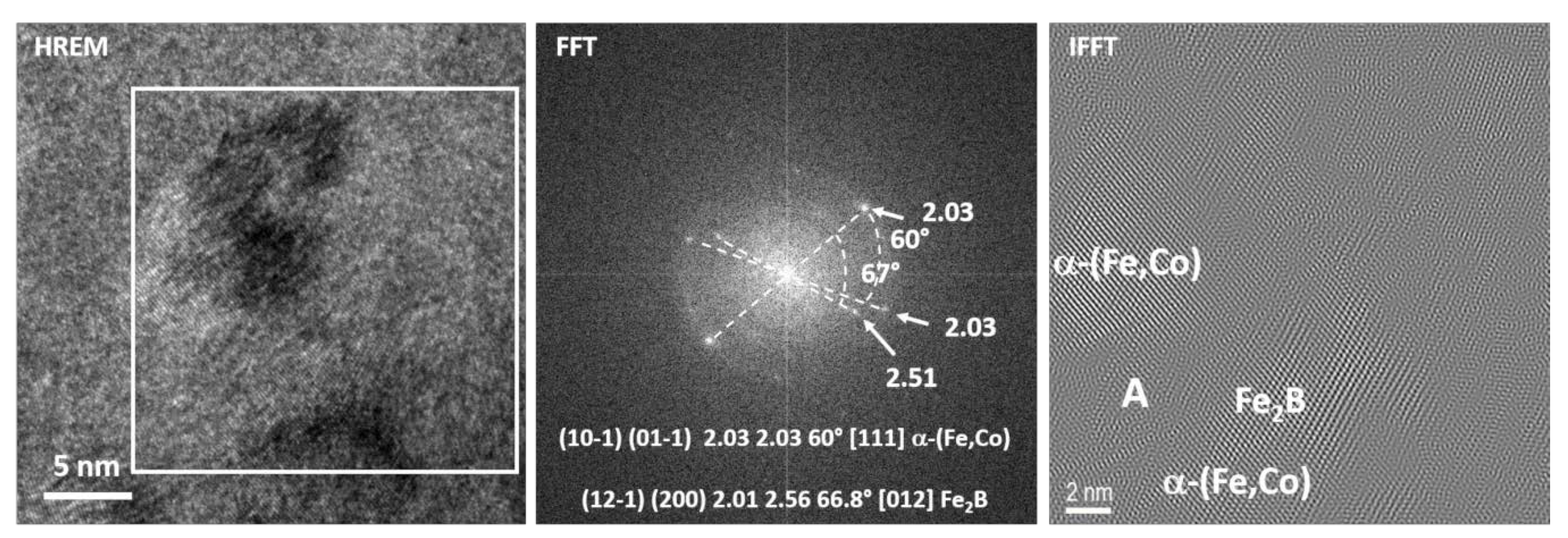 Materials 13 01639 g007