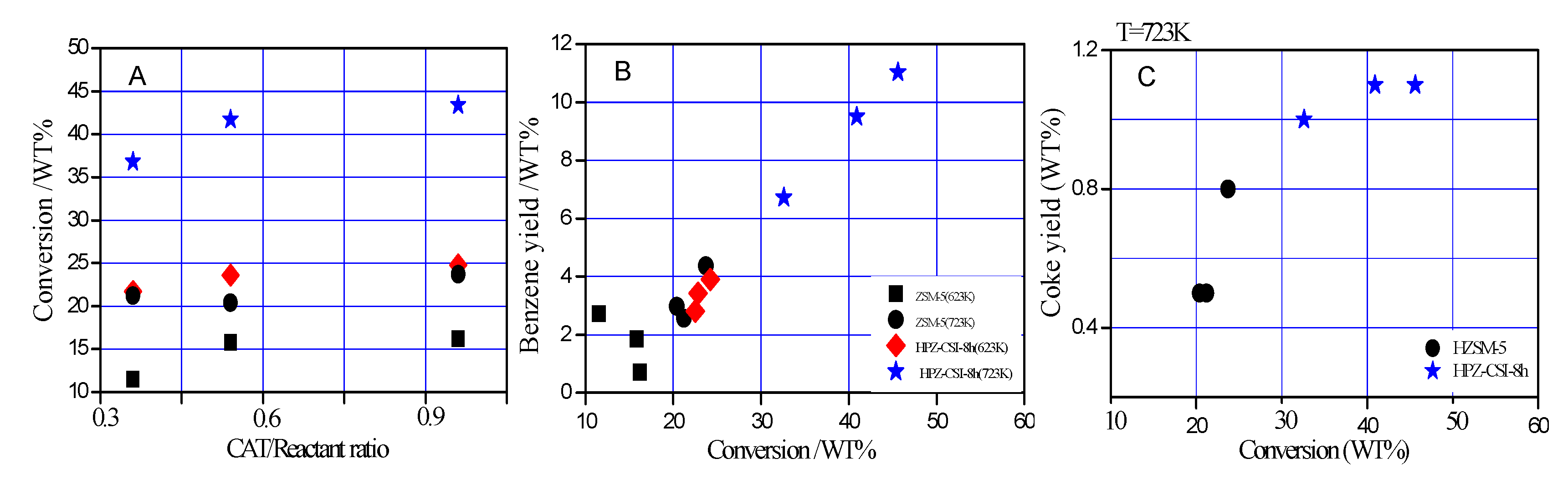Materials 13 01640 g005 Materials 13 01640 g005