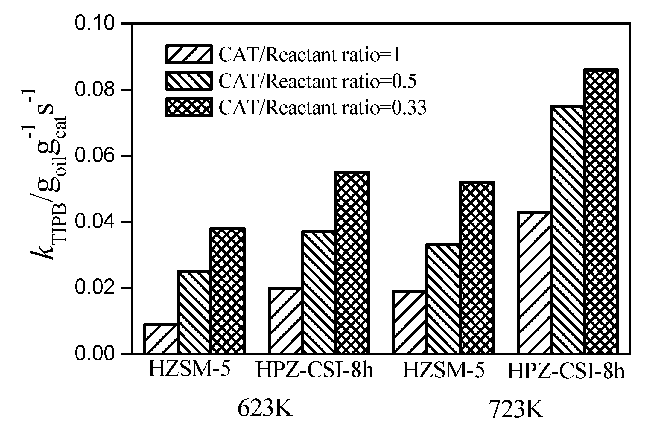 Materials 13 01640 g006 Materials 13 01640 g006