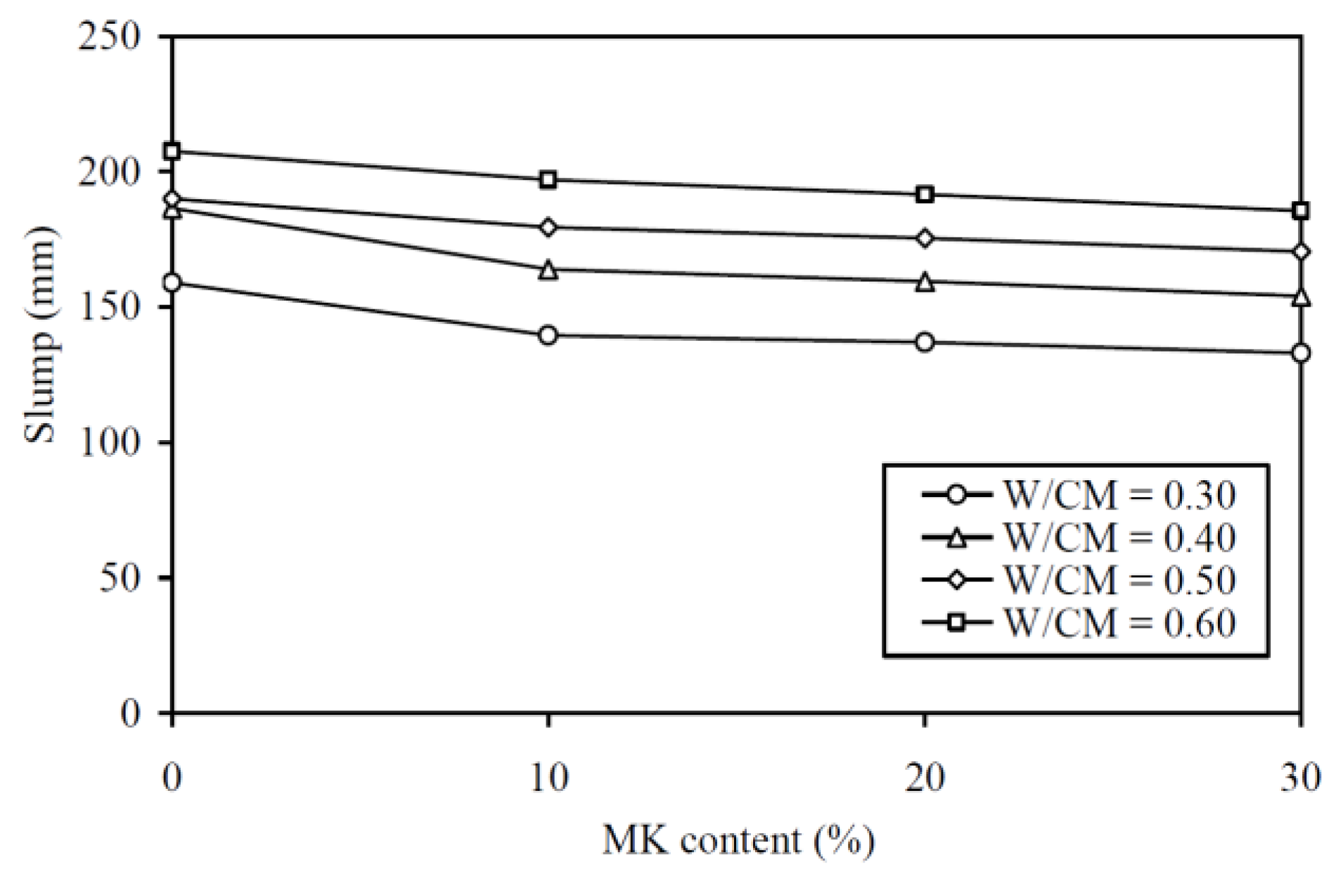 Materials 13 01646 g002