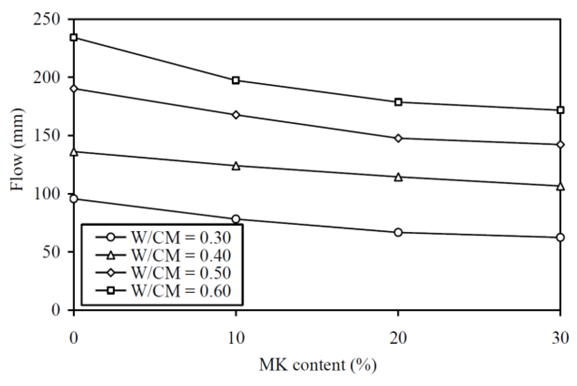 Materials 13 01646 g003