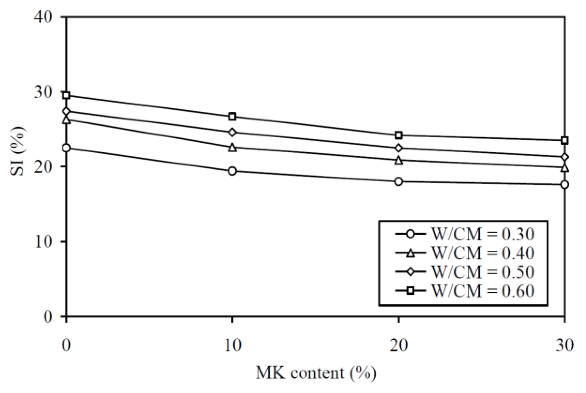 Materials 13 01646 g004