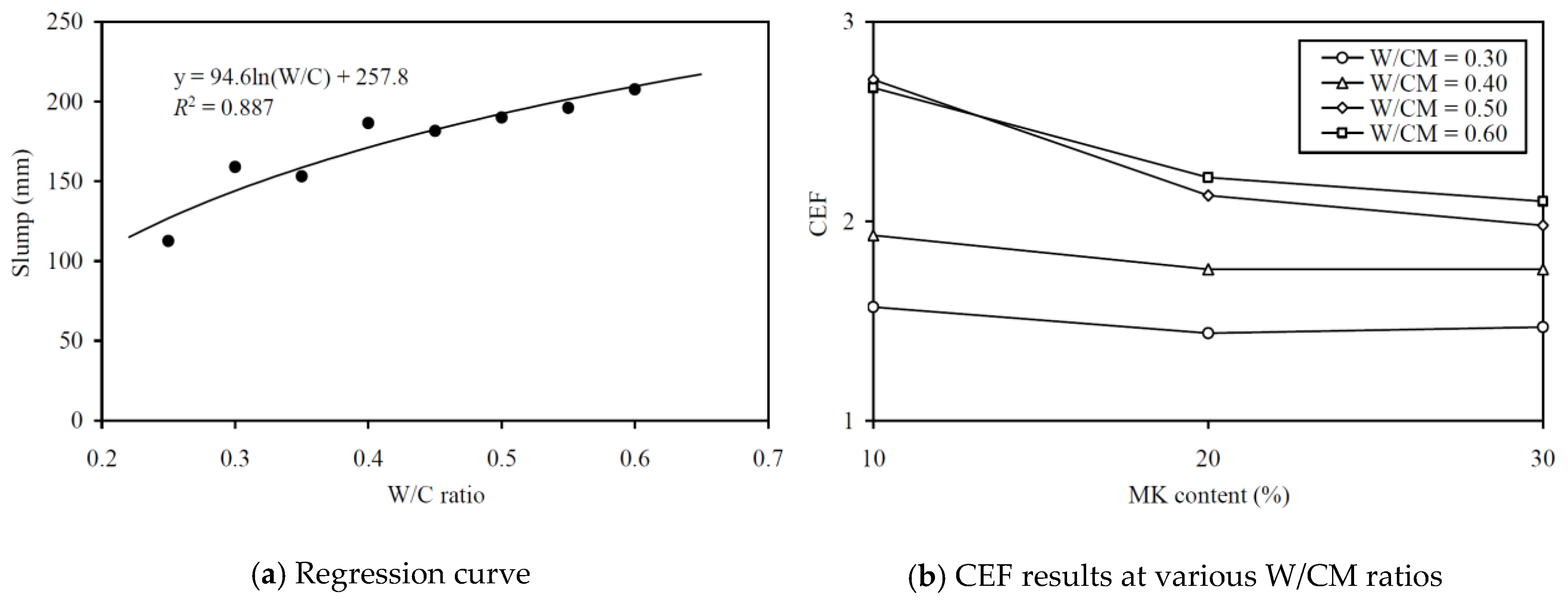 Materials 13 01646 g008