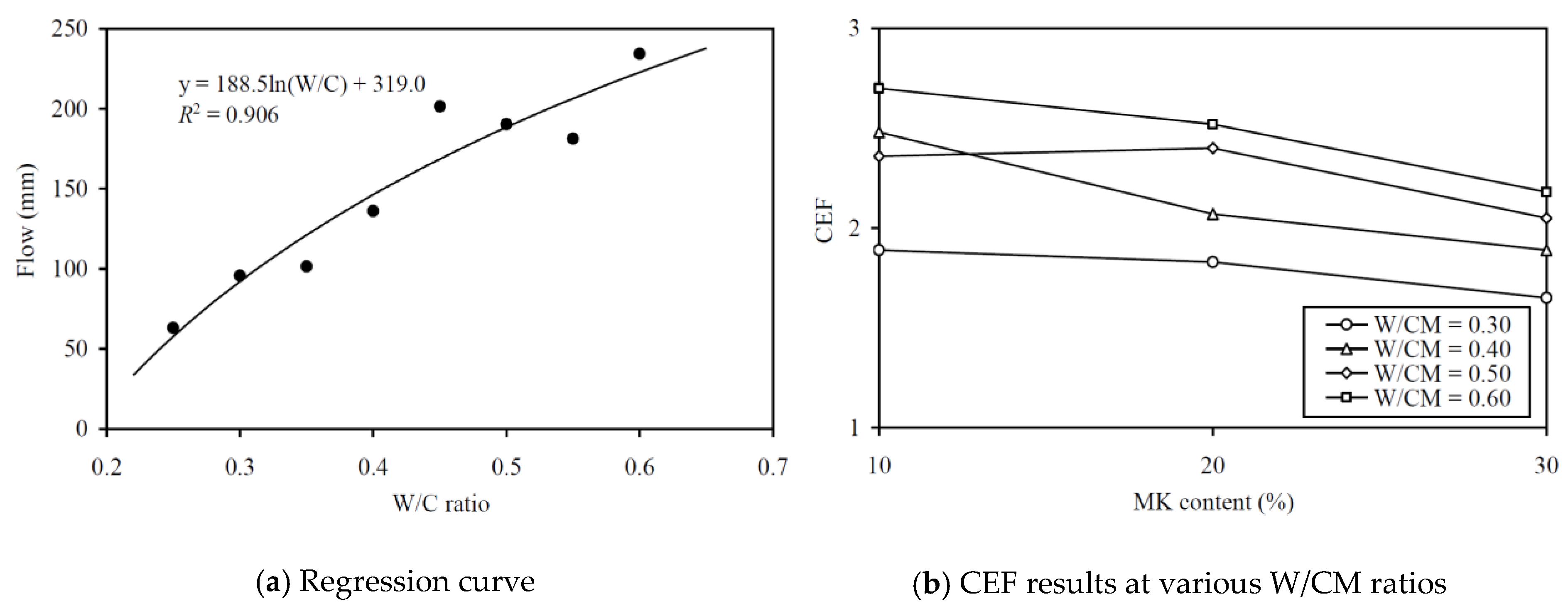 Materials 13 01646 g009