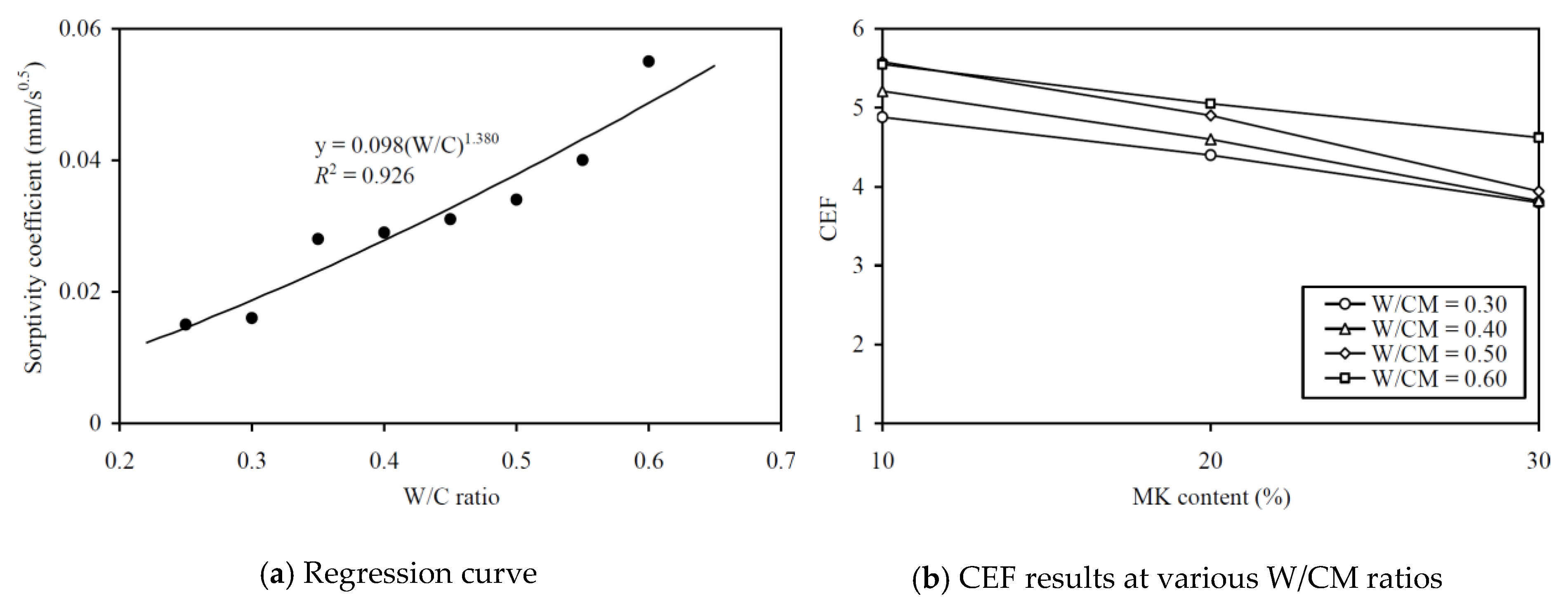 Materials 13 01646 g013