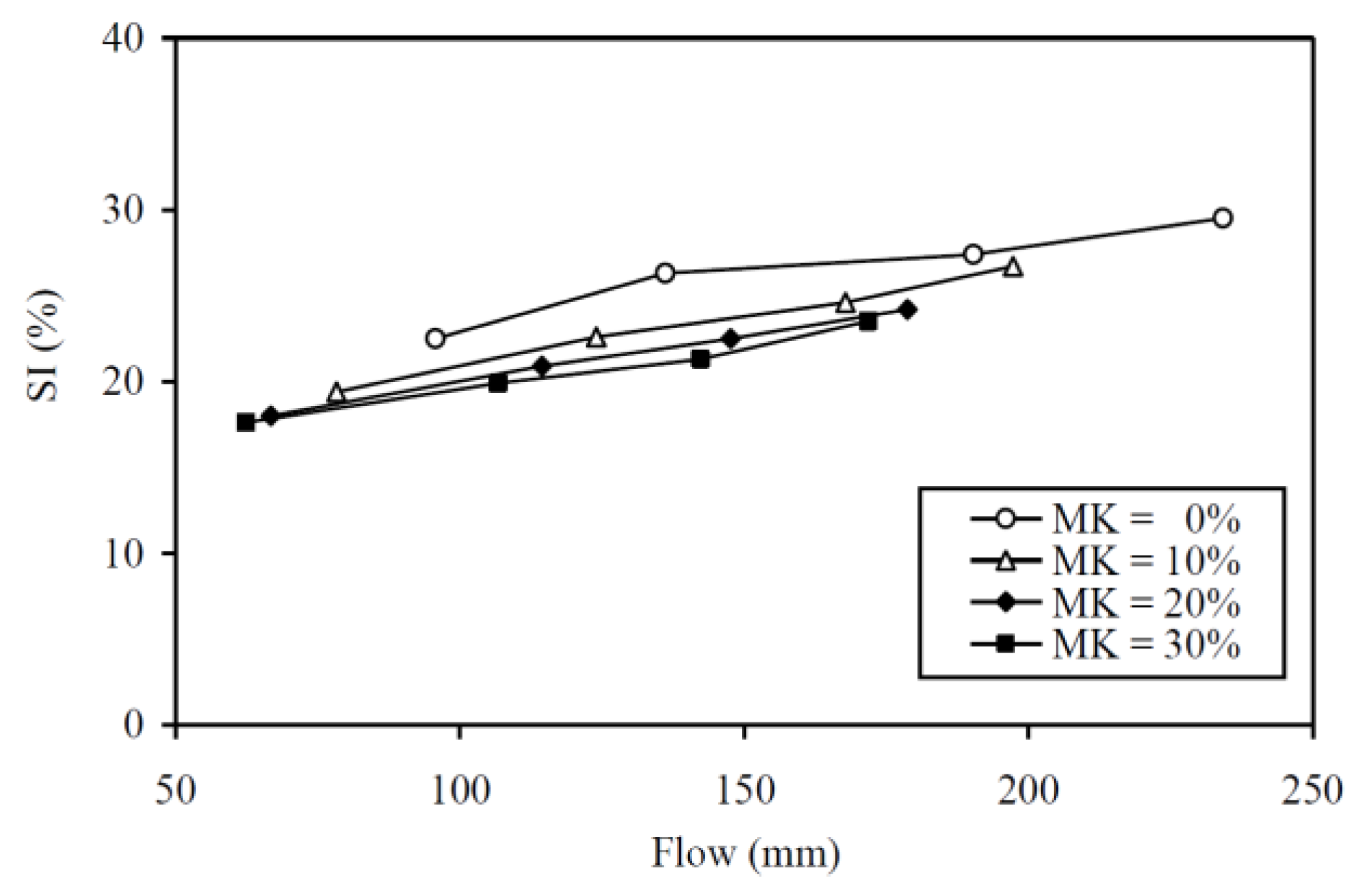 Materials 13 01646 g014