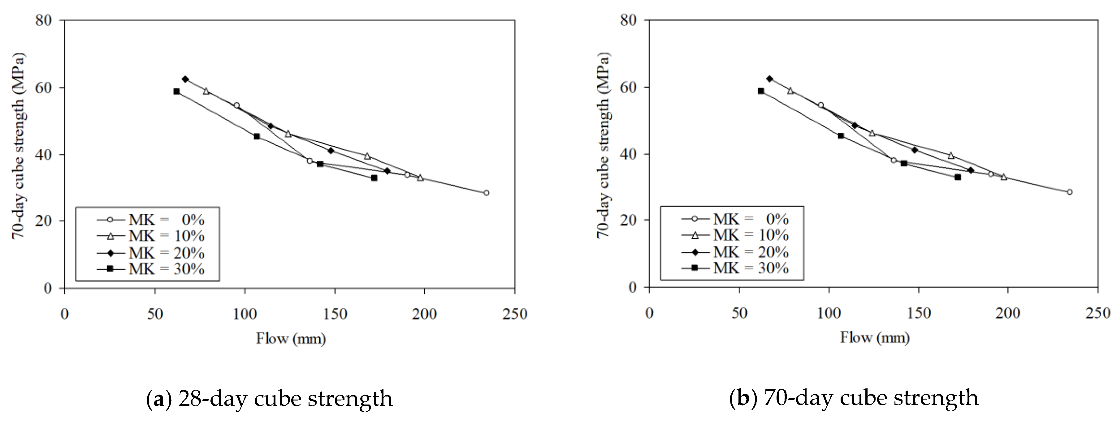 Materials 13 01646 g015