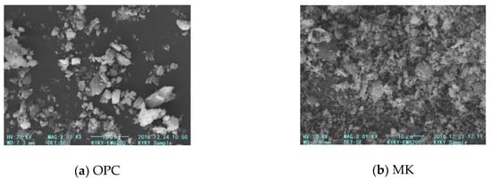 Materials 13 01646 g0a1