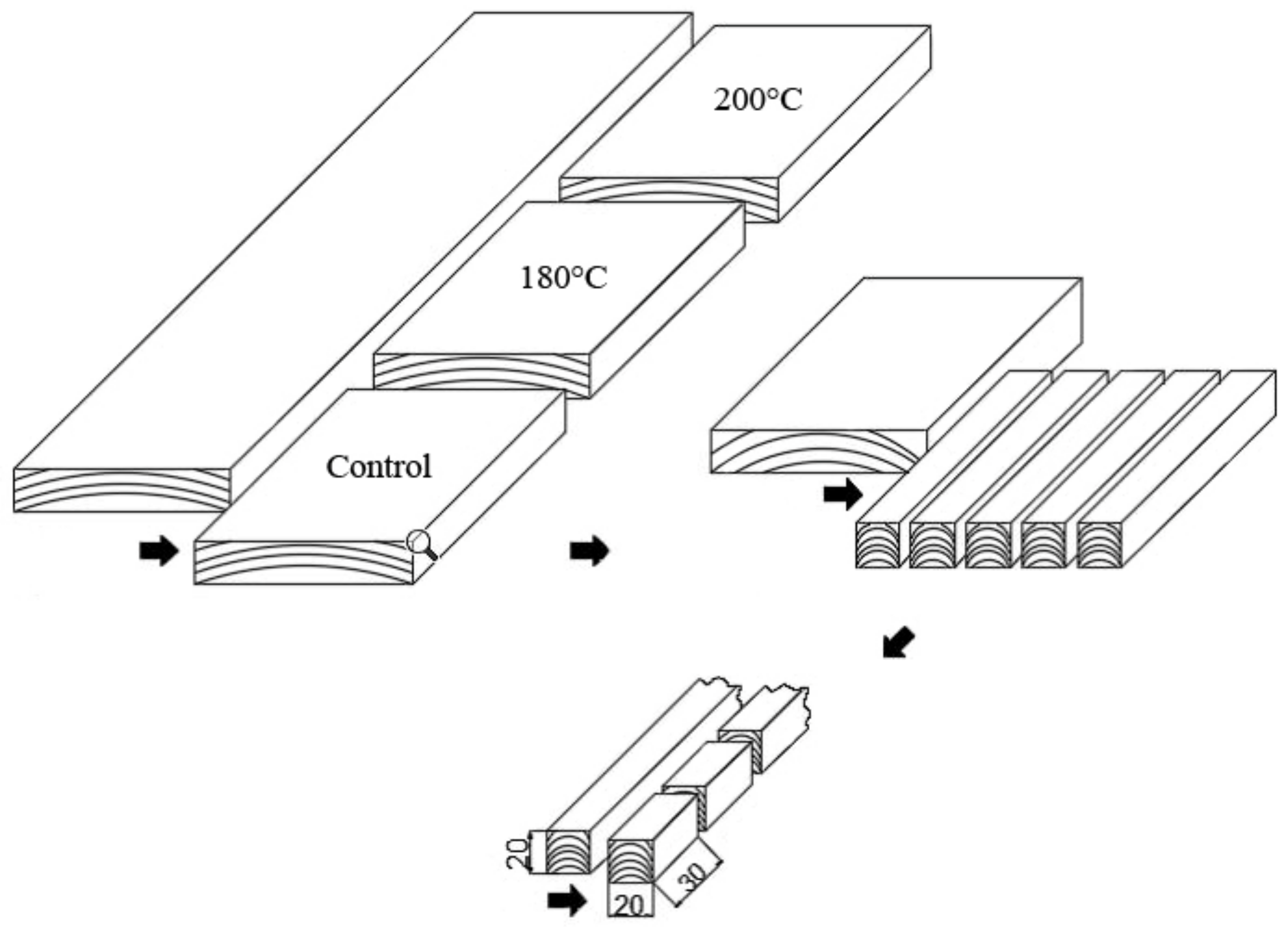 Materials 13 01647 g001