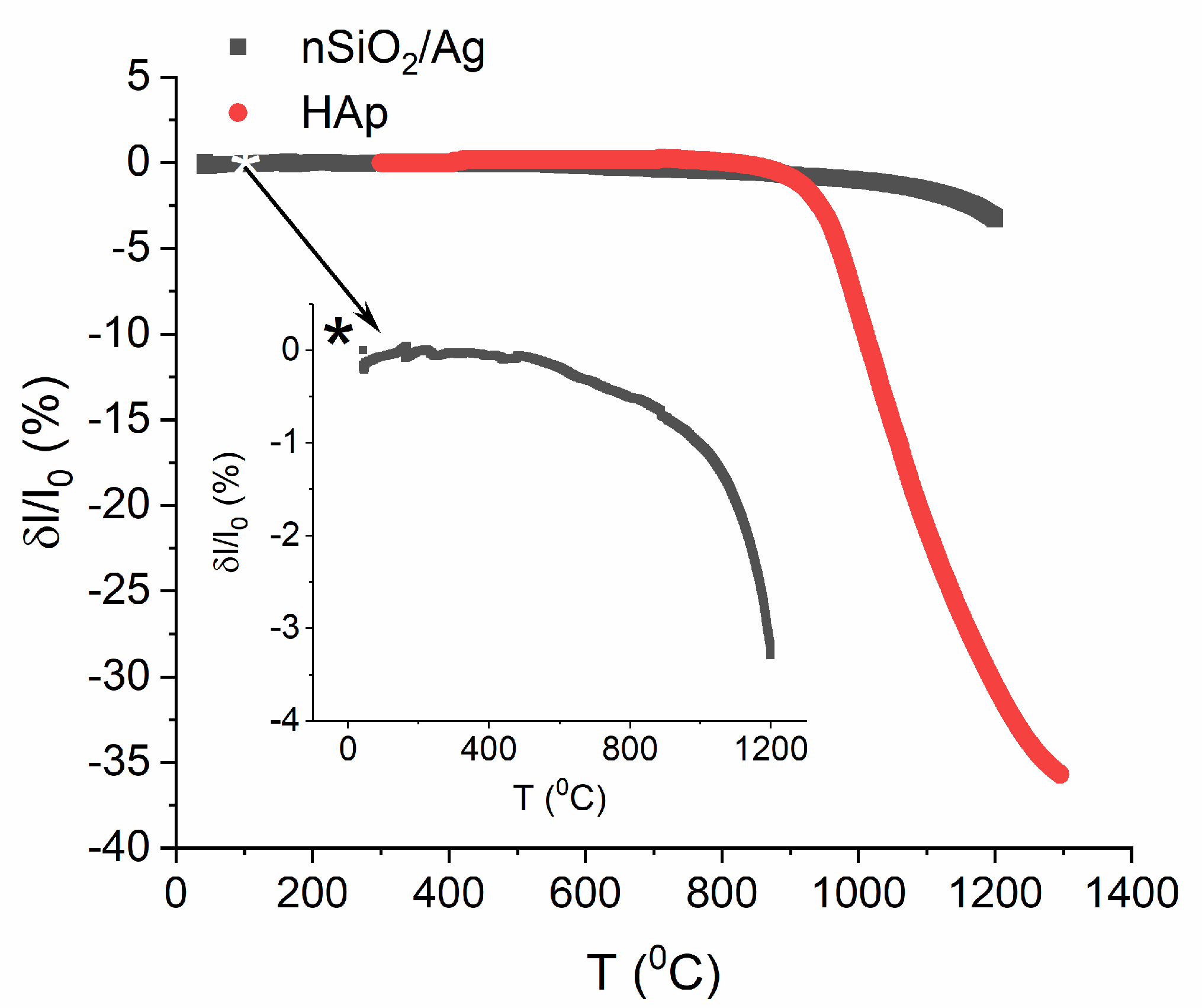 Materials 13 01648 g004