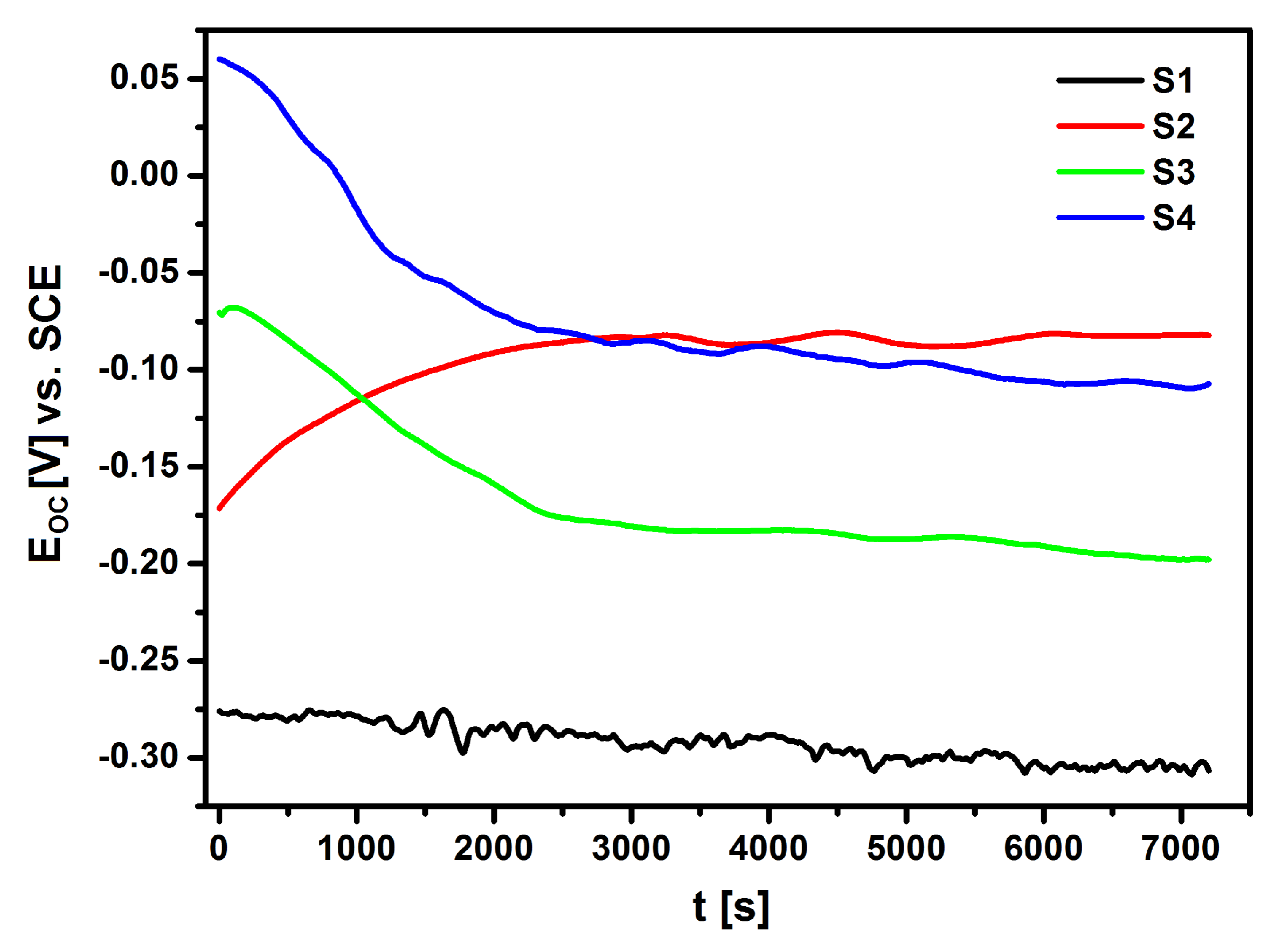 Materials 13 01648 g010