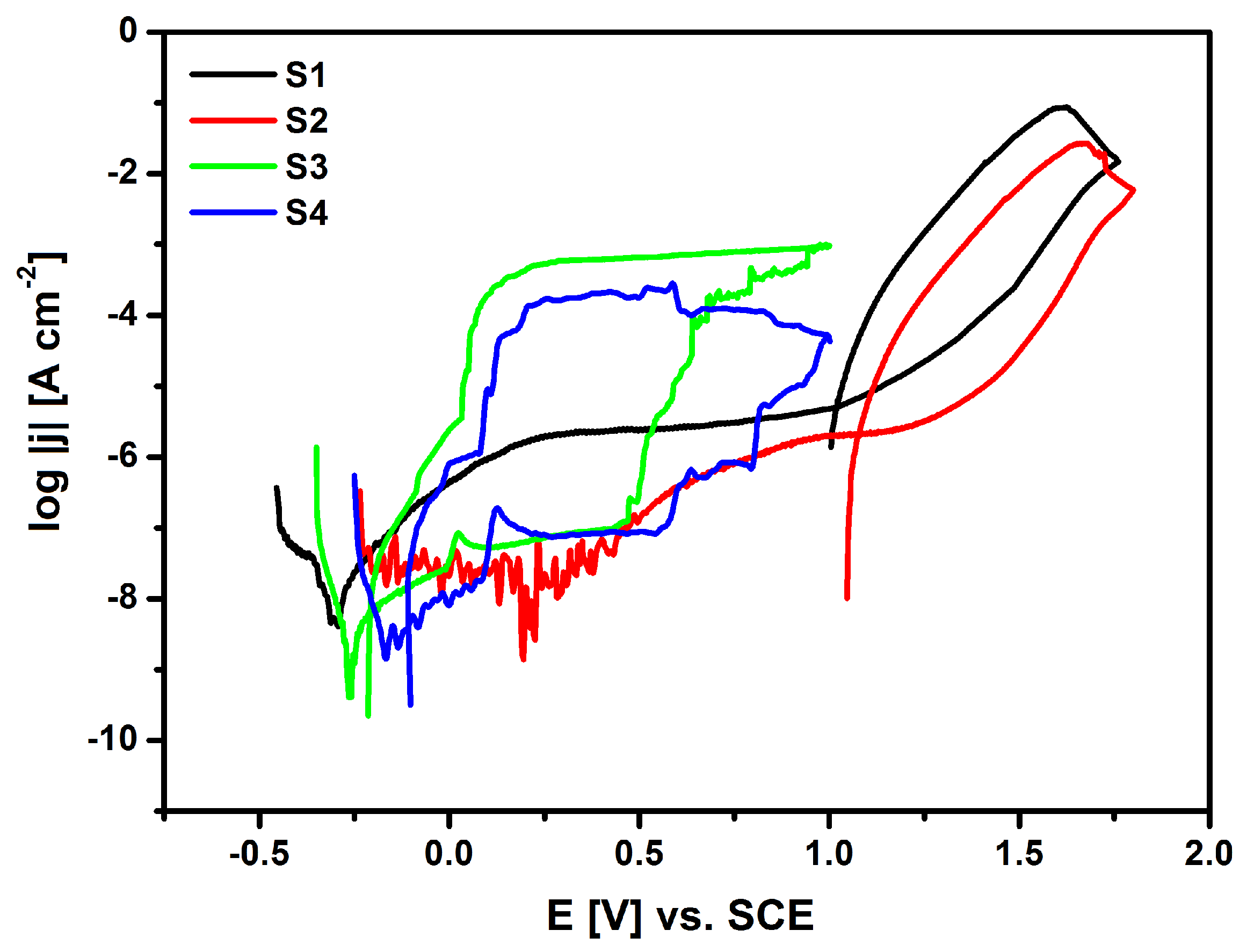 Materials 13 01648 g013