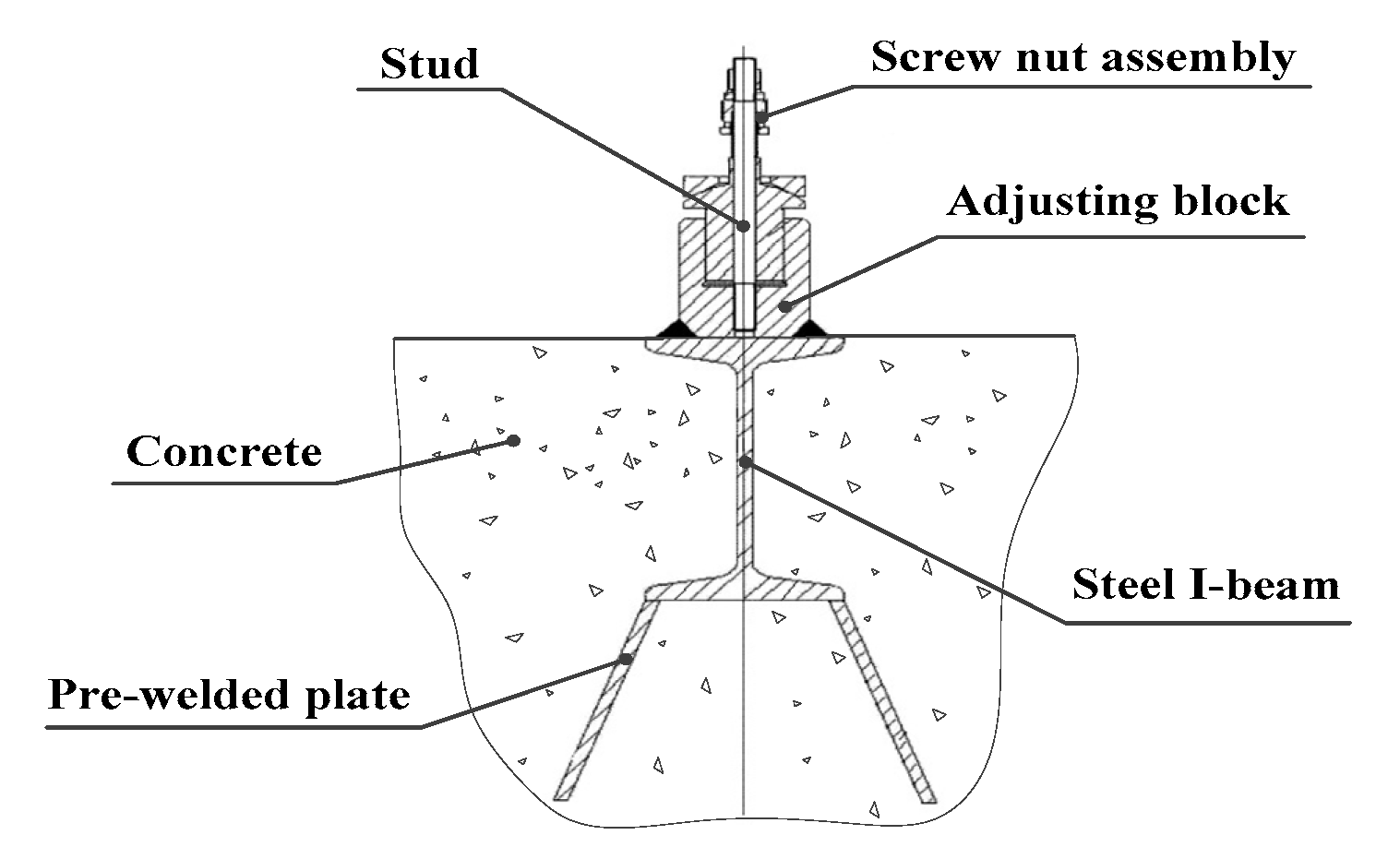 Materials 13 01649 g002