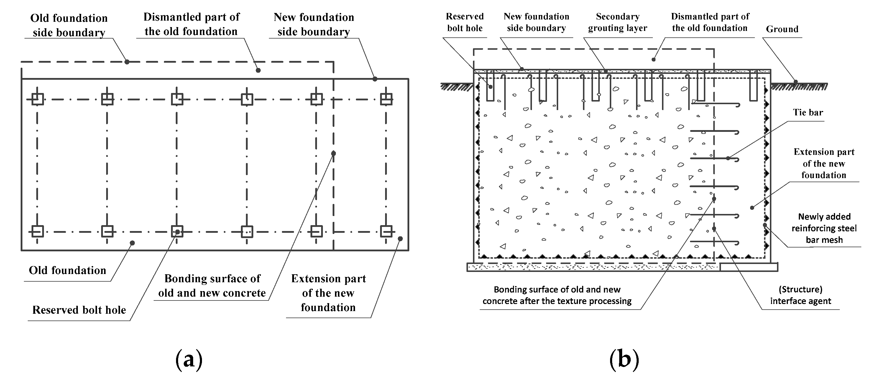 Materials 13 01649 g003