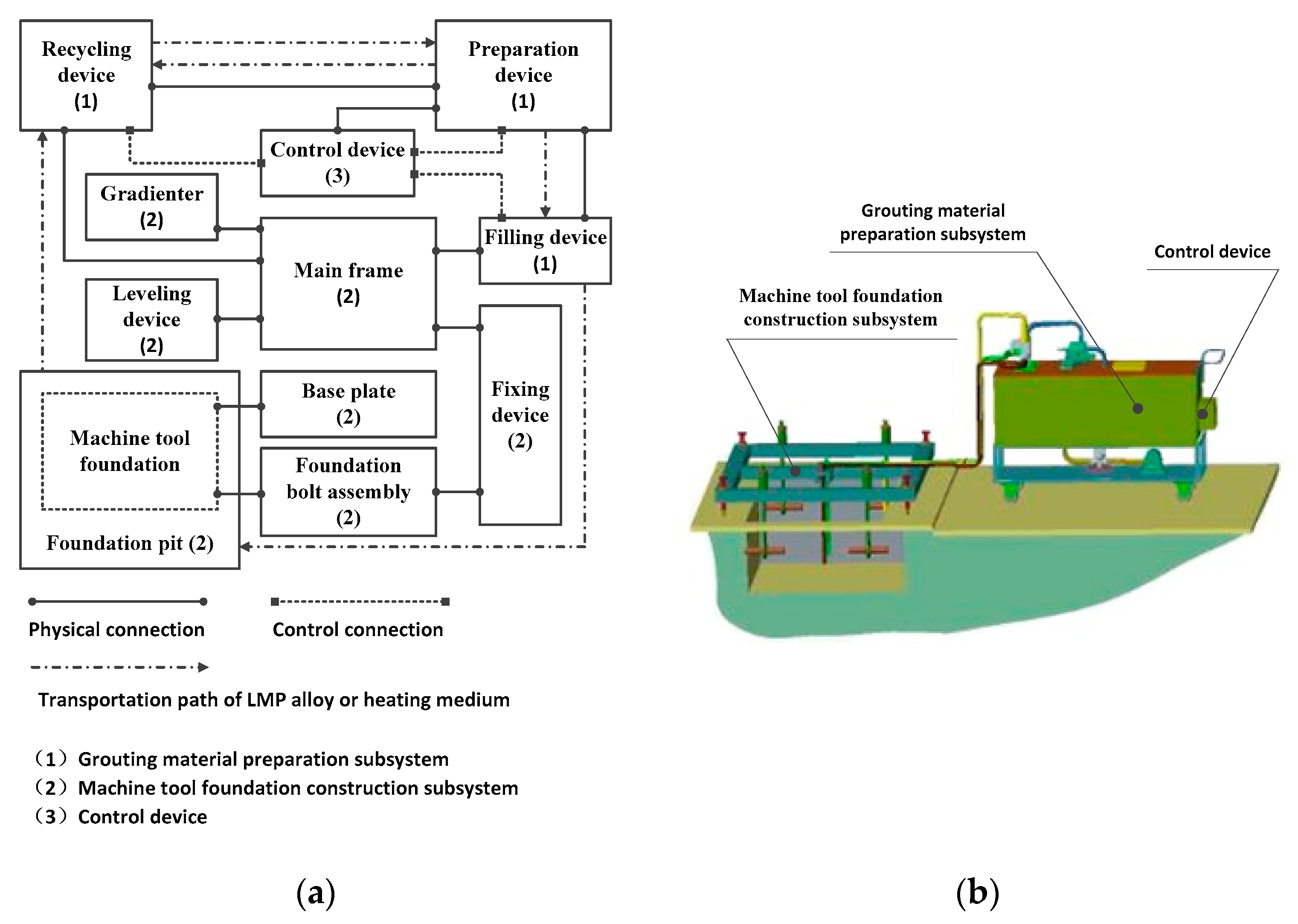 Materials 13 01649 g004