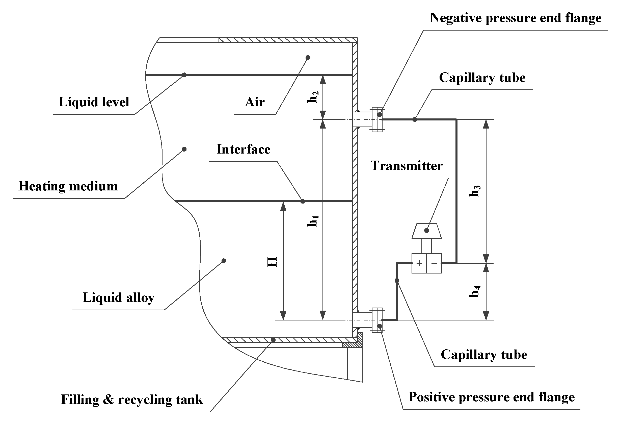 Materials 13 01649 g006