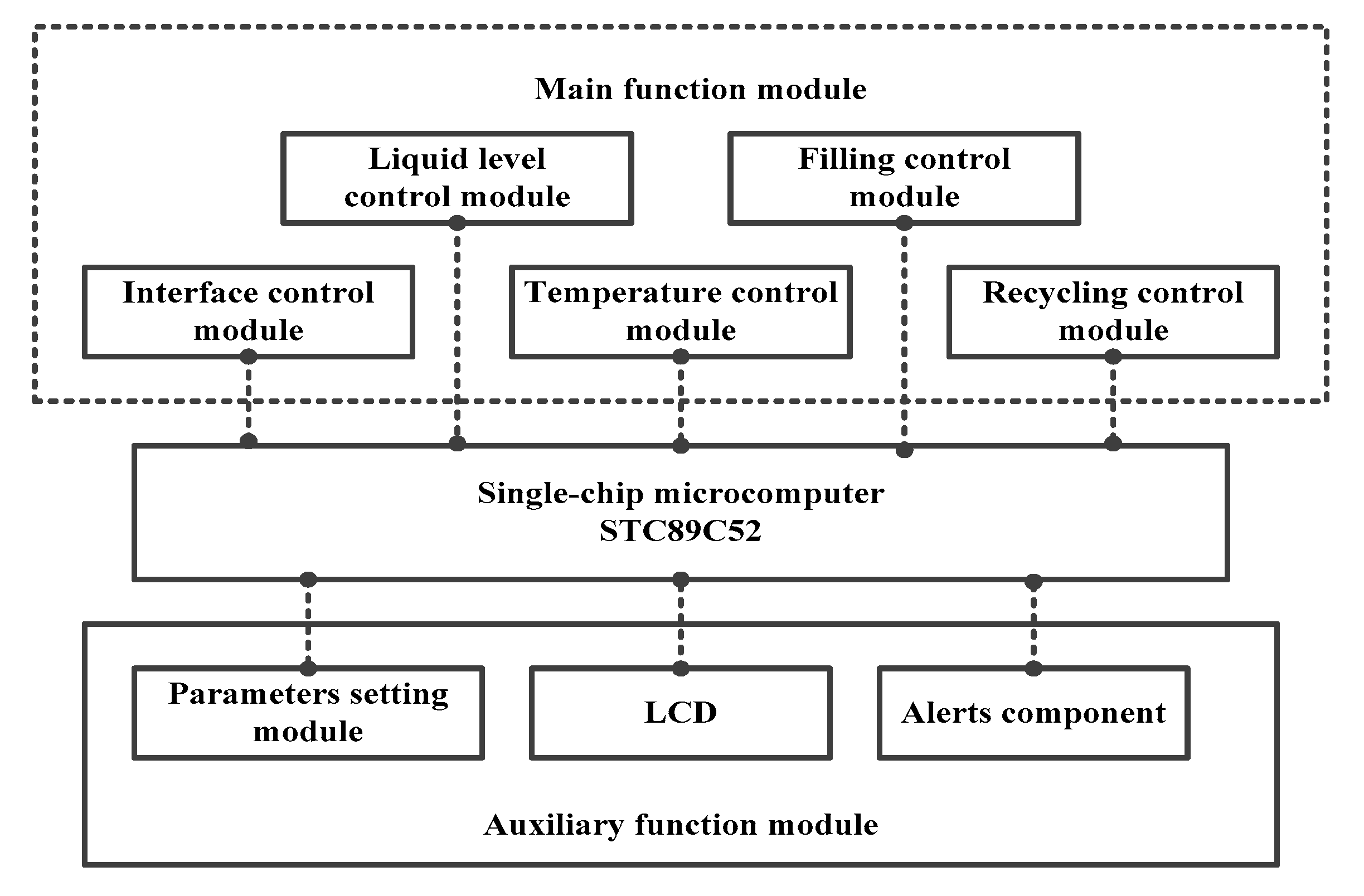 Materials 13 01649 g010