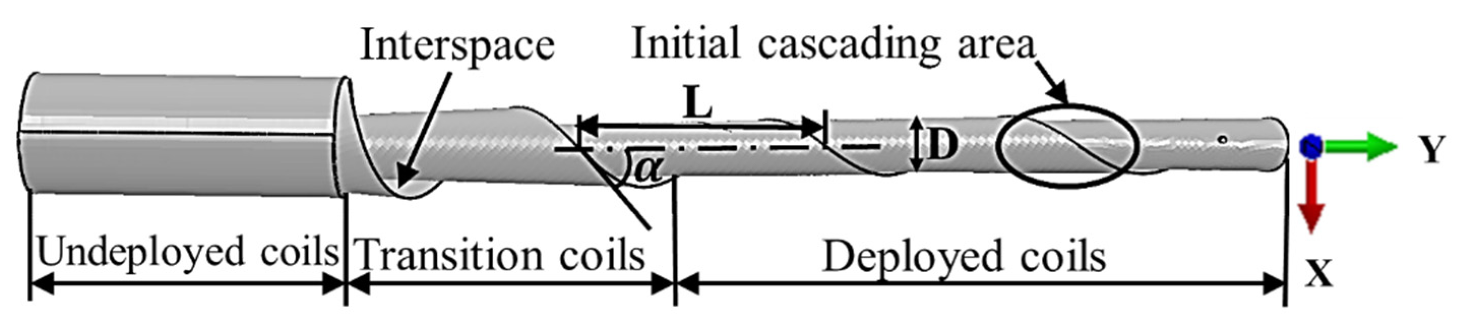 Materials 13 01650 g001
