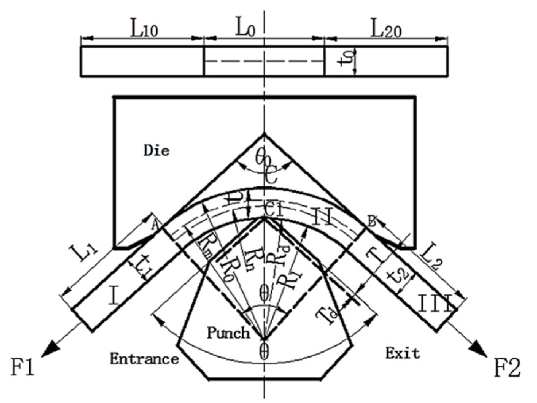 Materials 13 01650 g002
