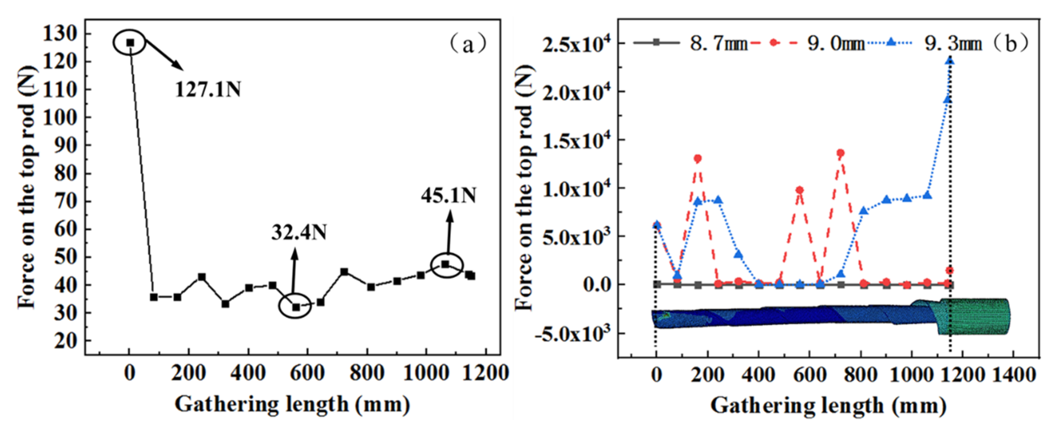 Materials 13 01650 g006