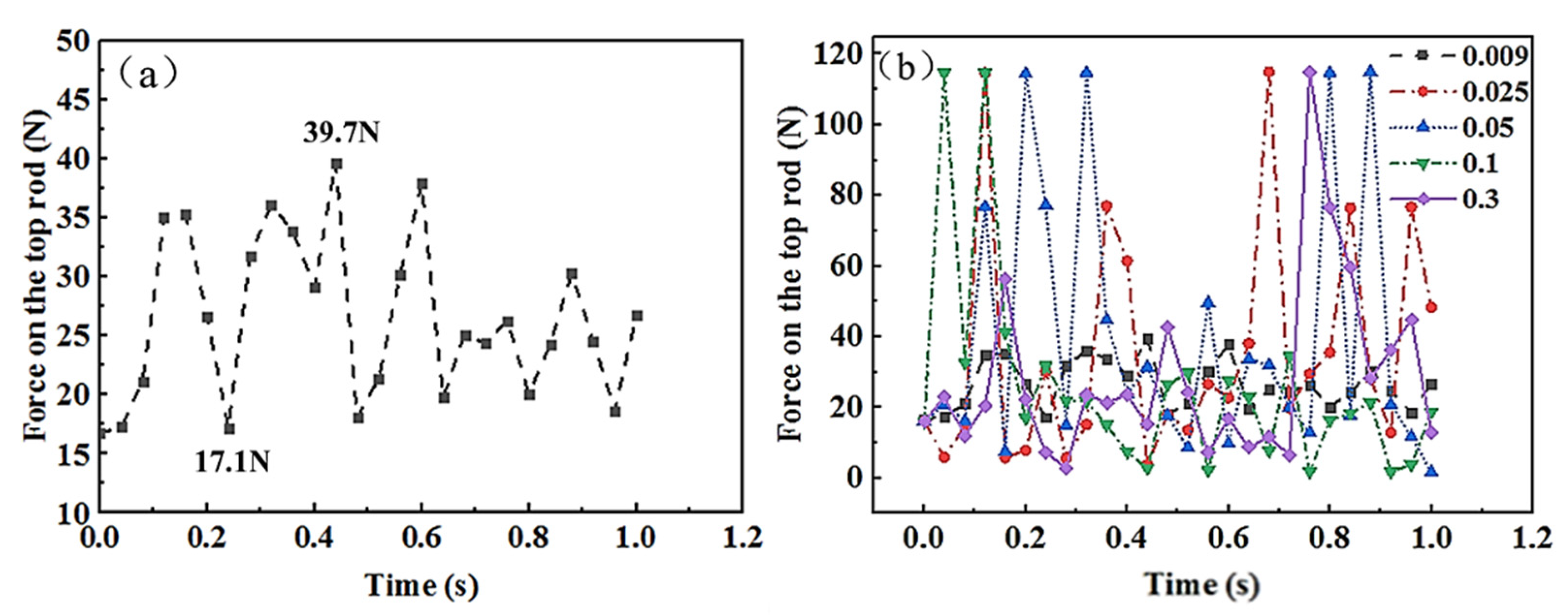 Materials 13 01650 g010
