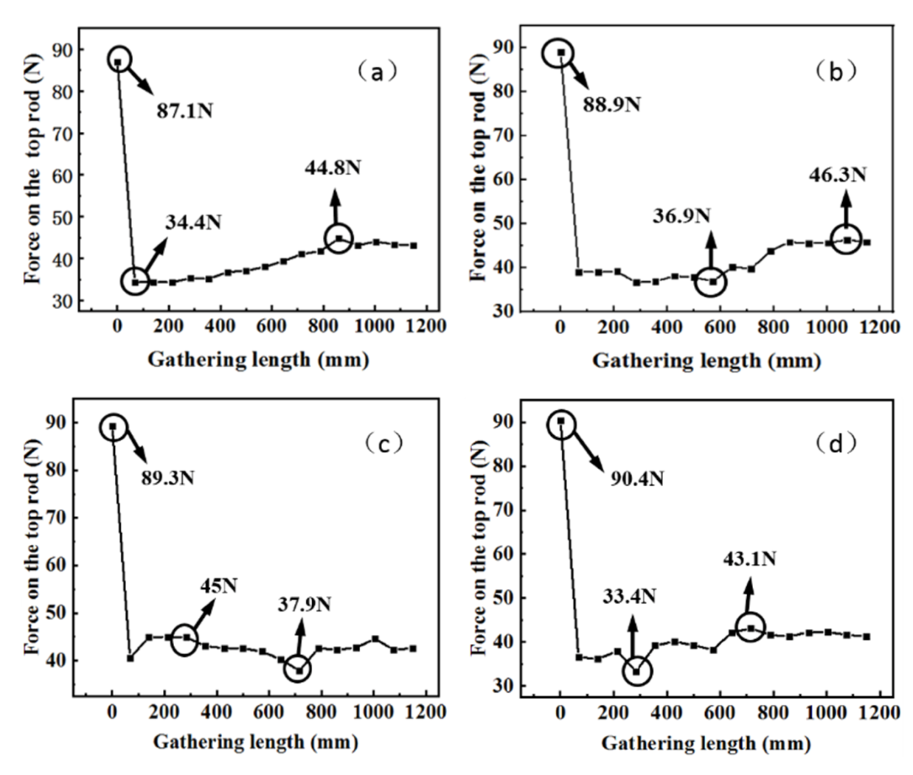 Materials 13 01650 g015