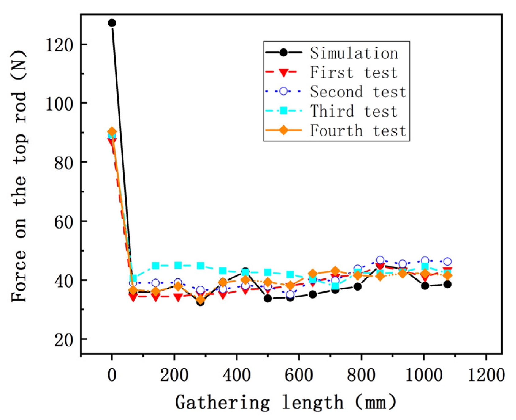 Materials 13 01650 g016