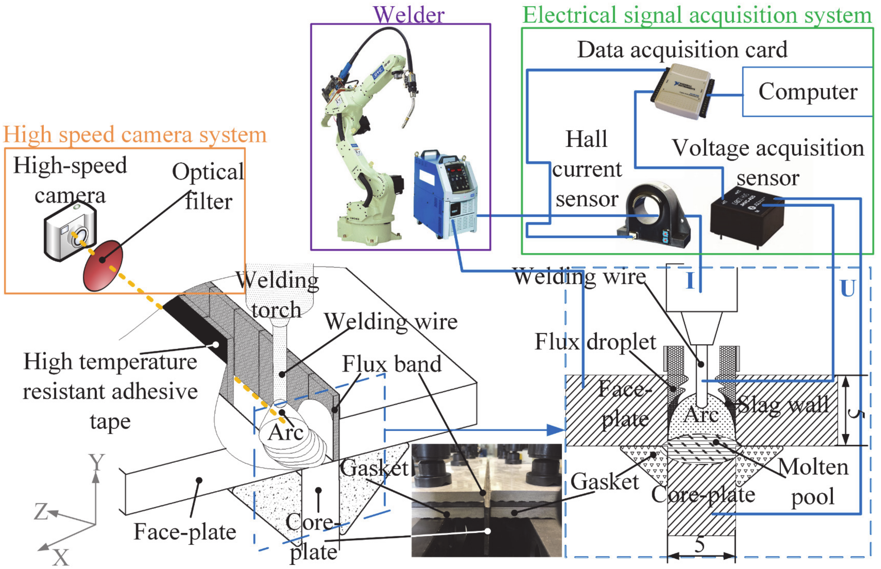Materials 13 01652 g001