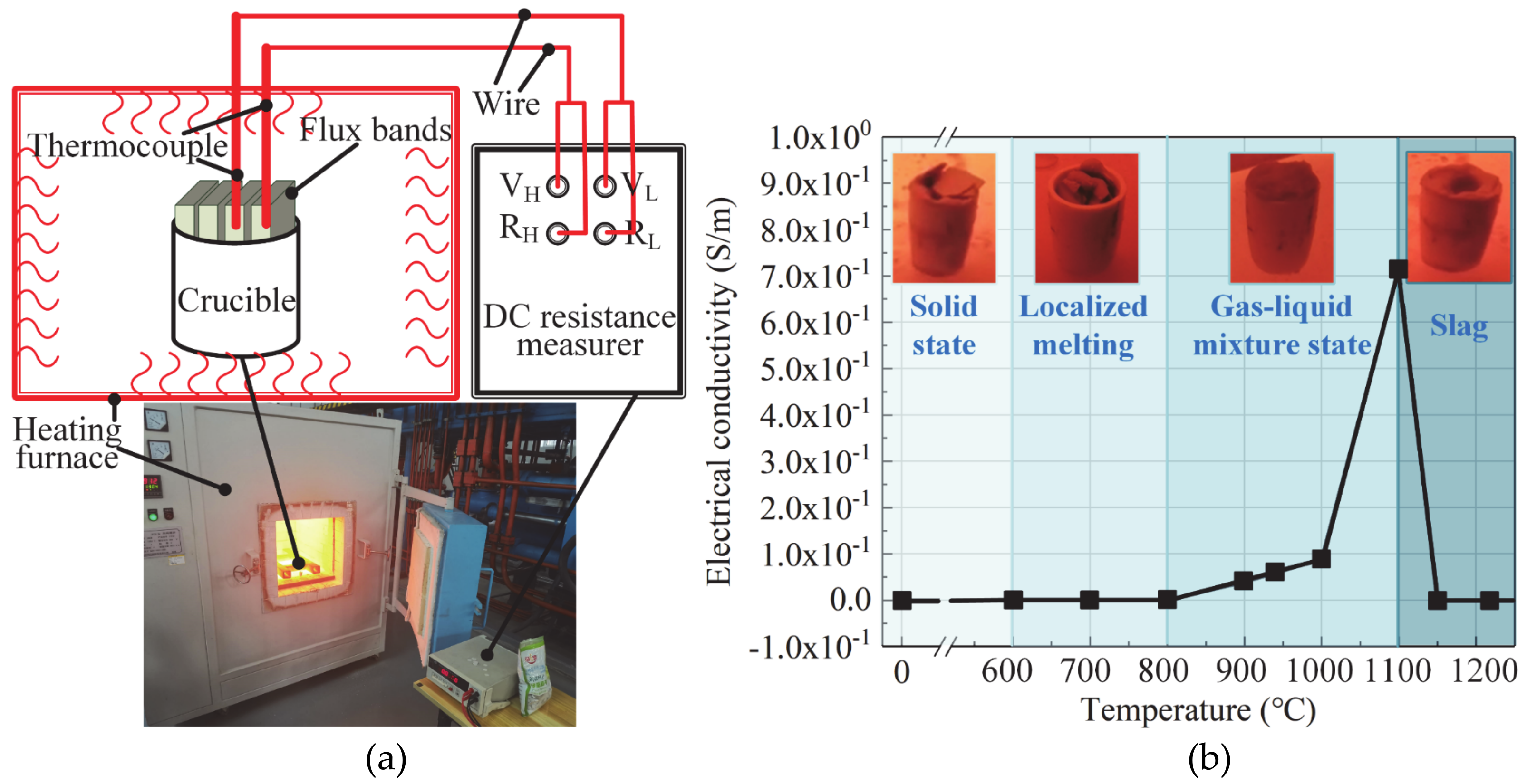 Materials 13 01652 g004