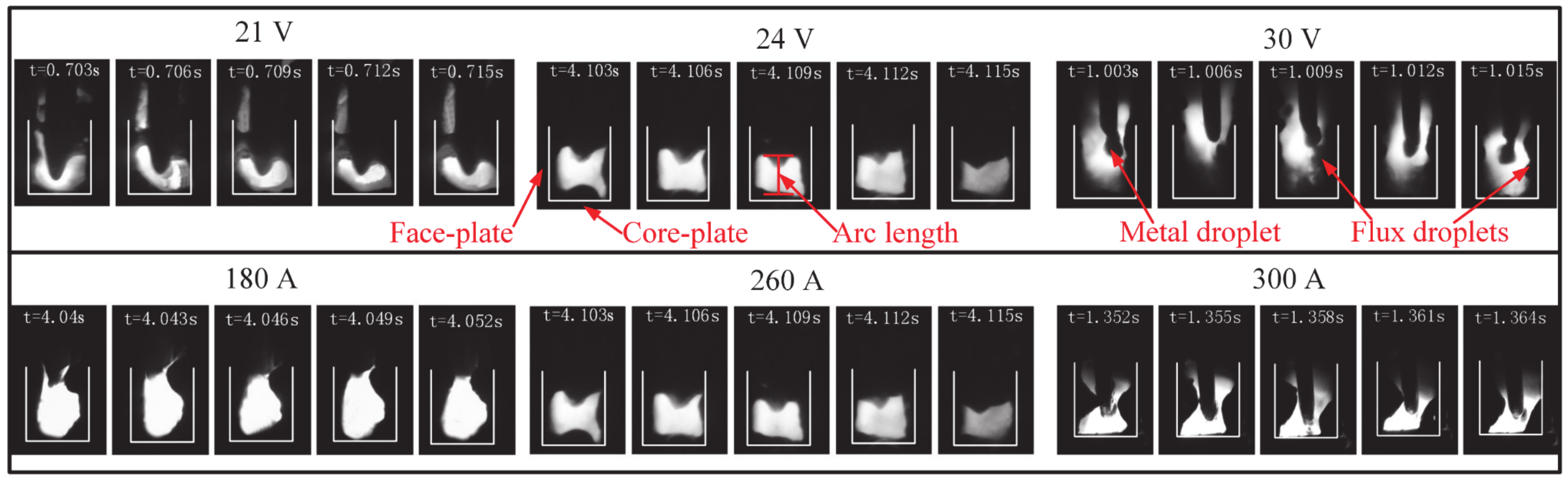 Materials 13 01652 g006