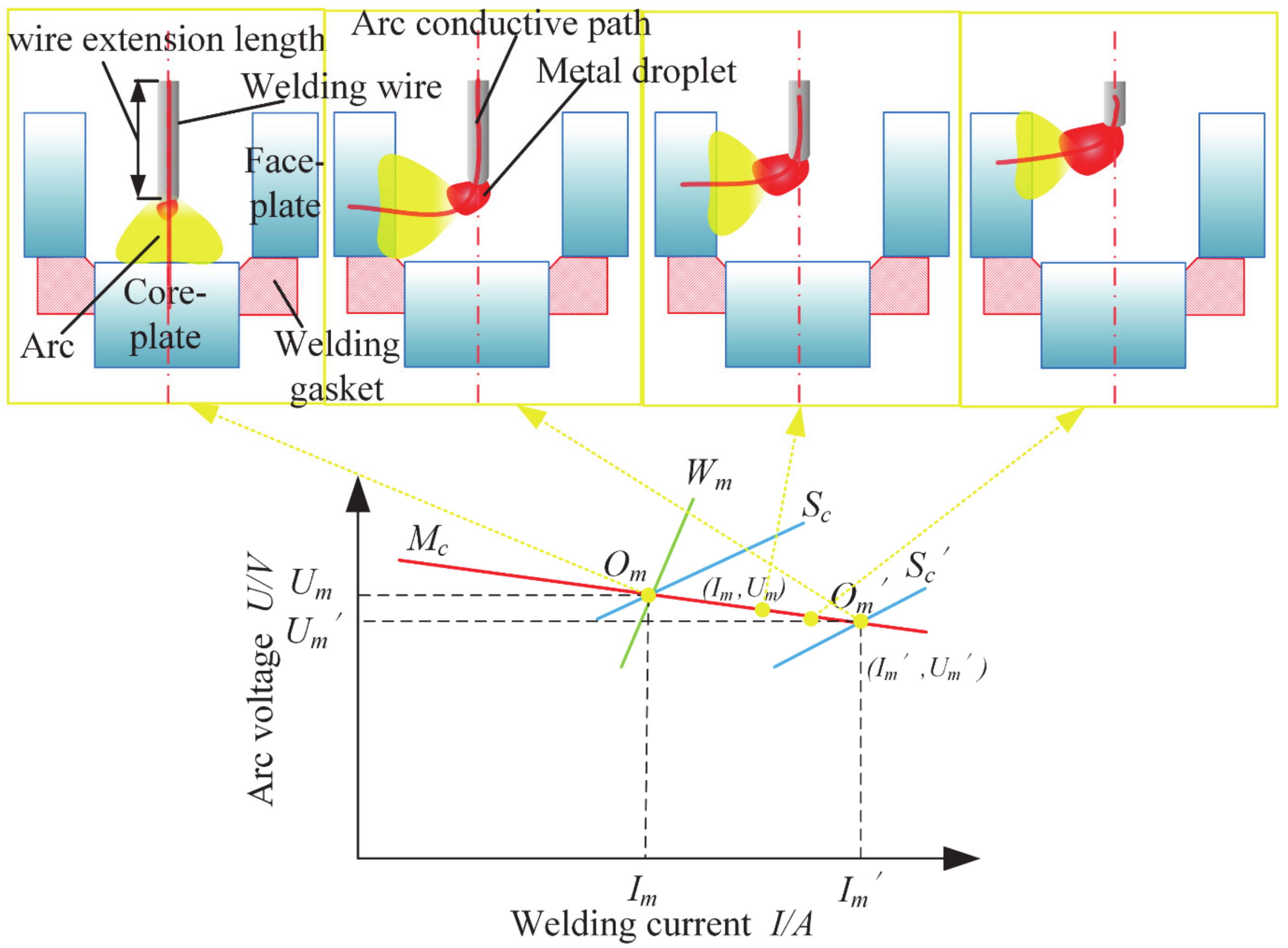 Materials 13 01652 g008