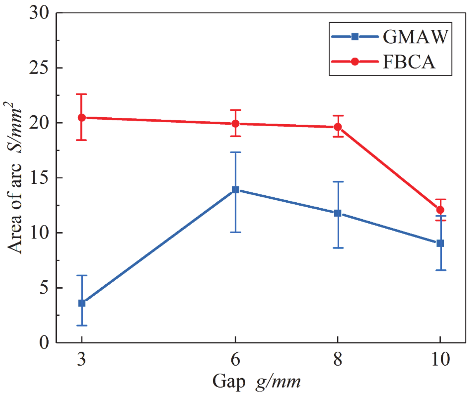 Materials 13 01652 g011