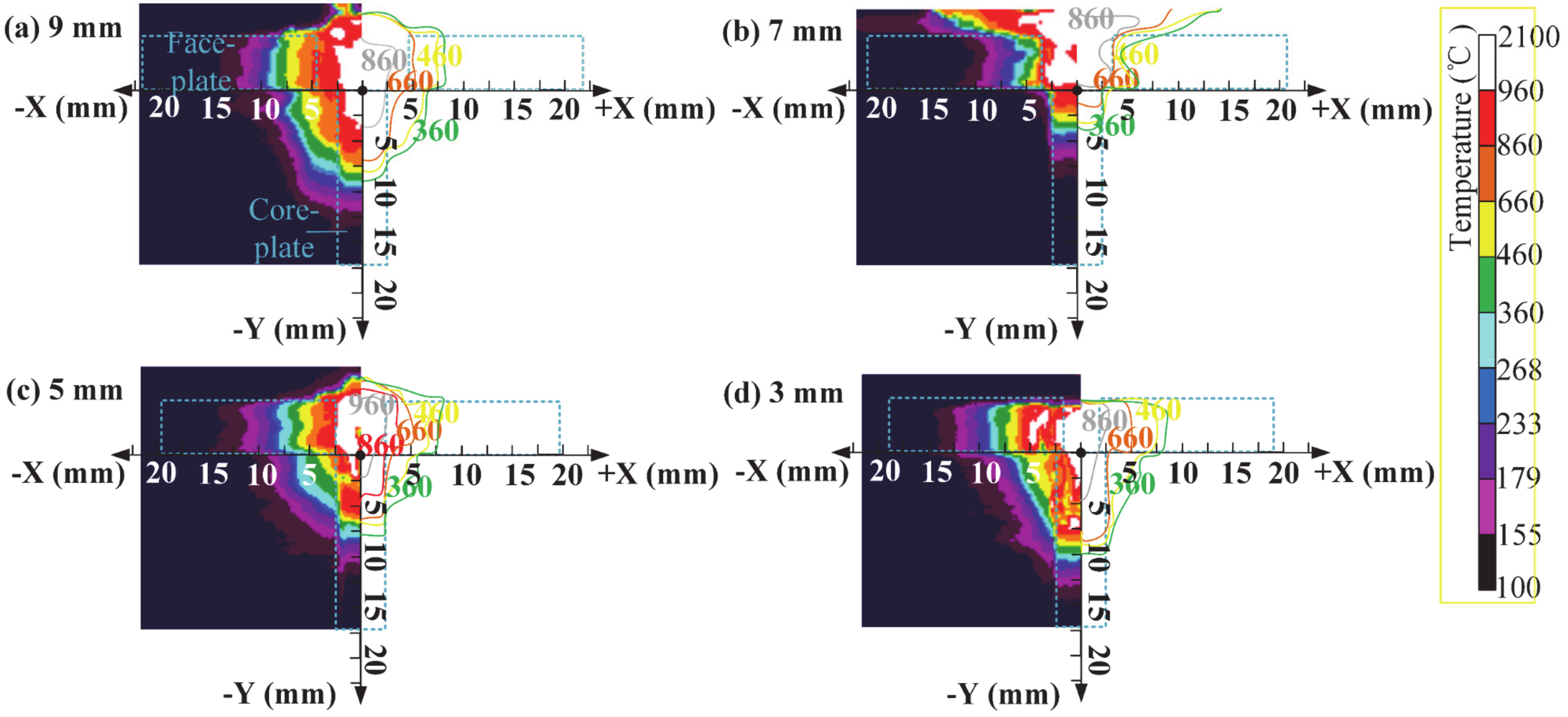 Materials 13 01652 g012