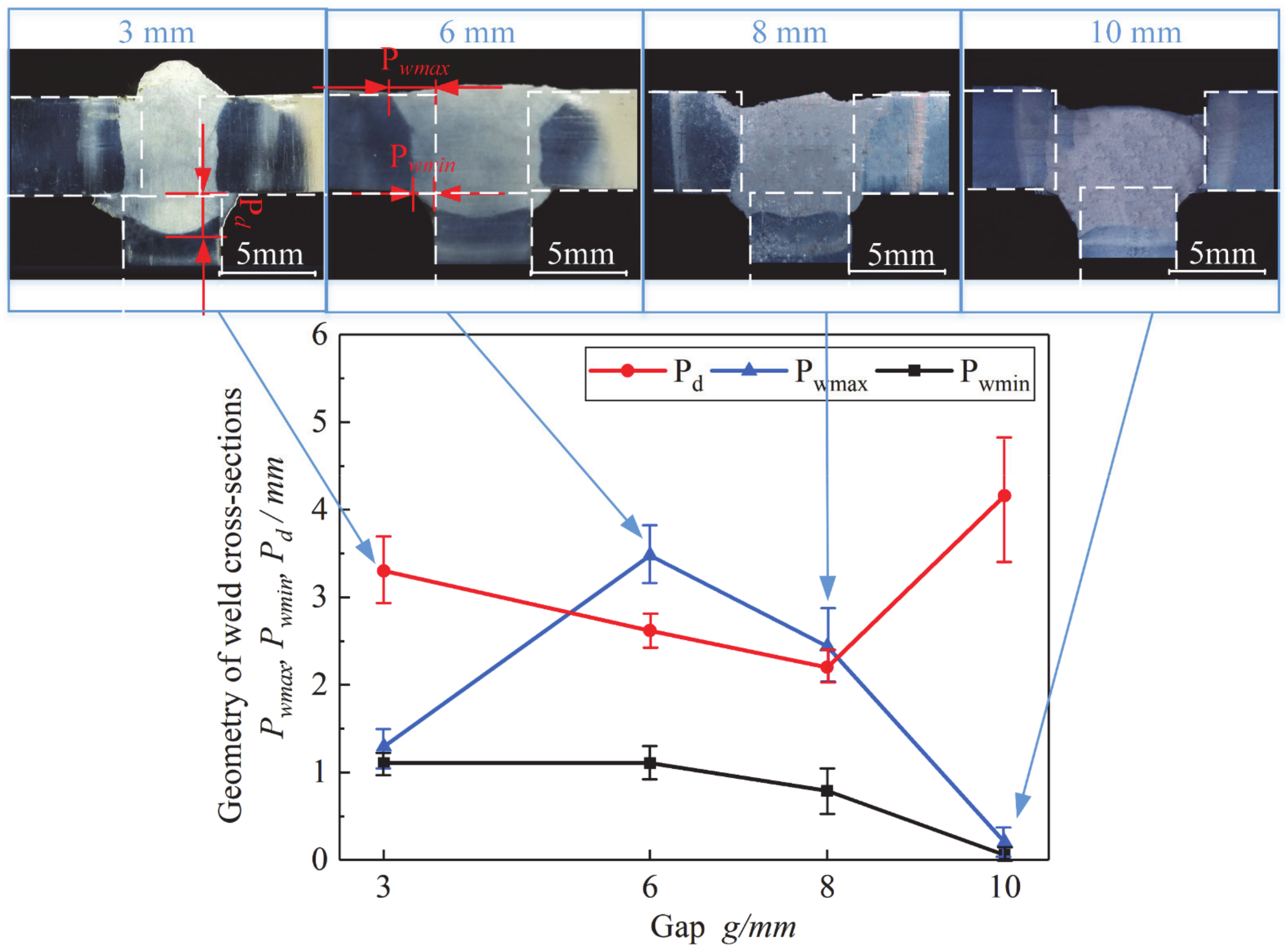 Materials 13 01652 g013