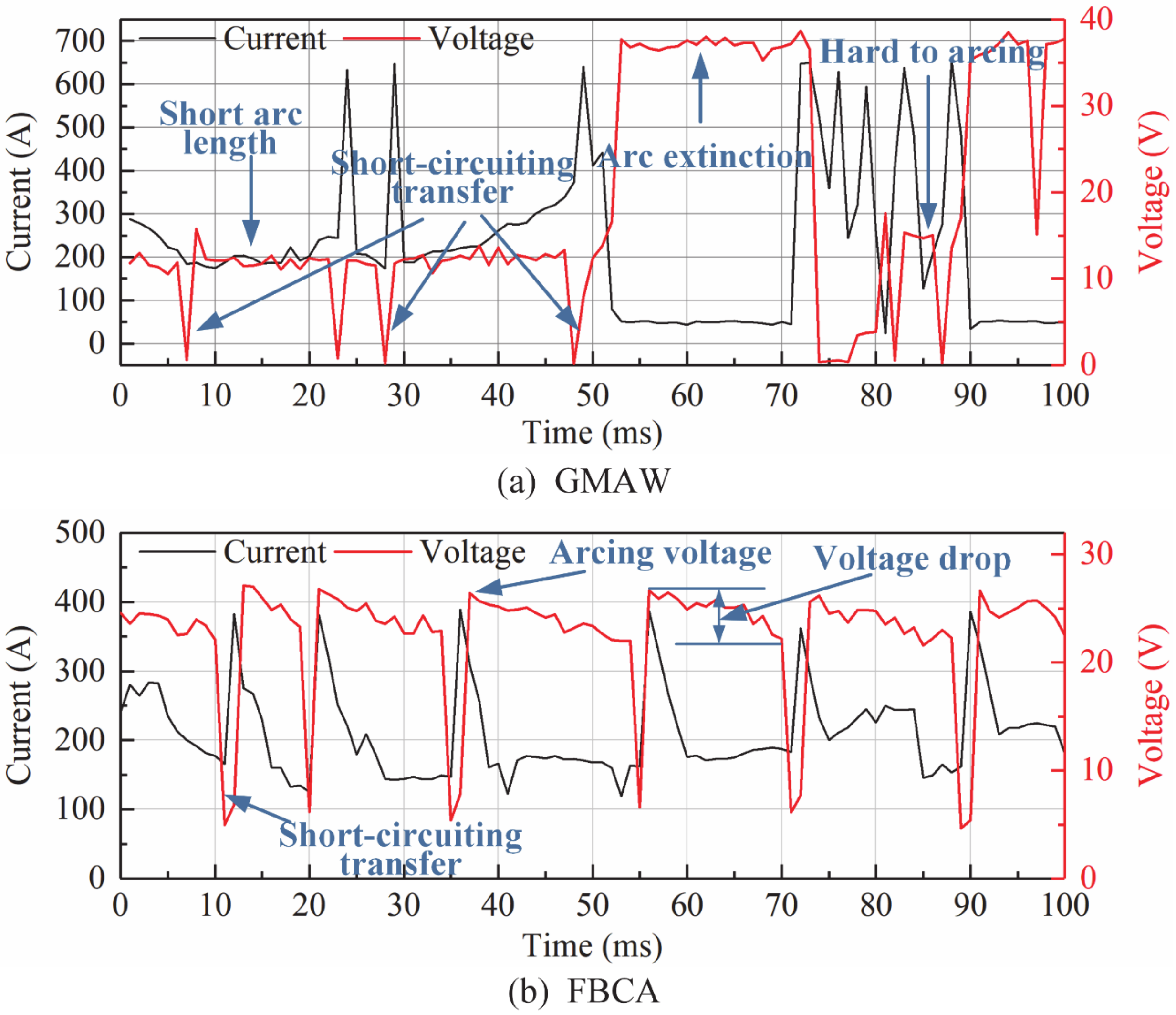 Materials 13 01652 g015