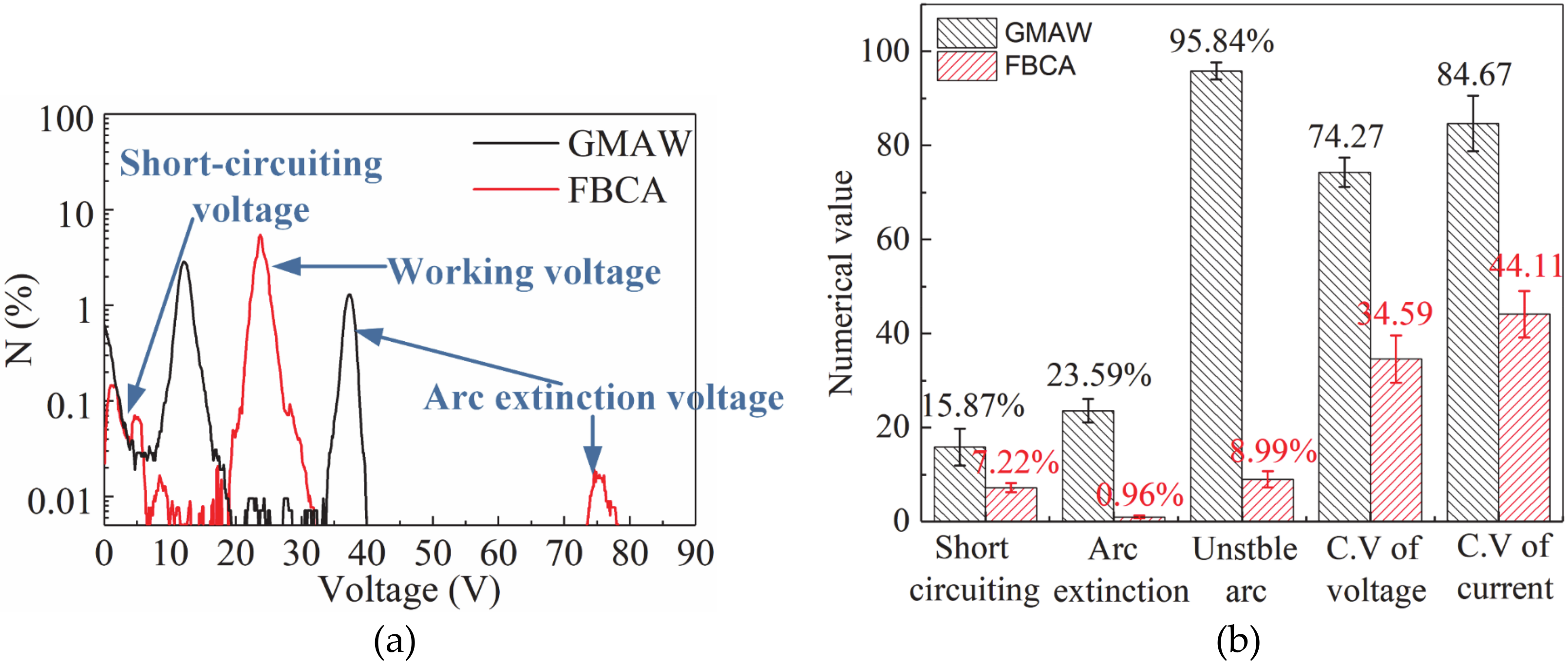 Materials 13 01652 g016