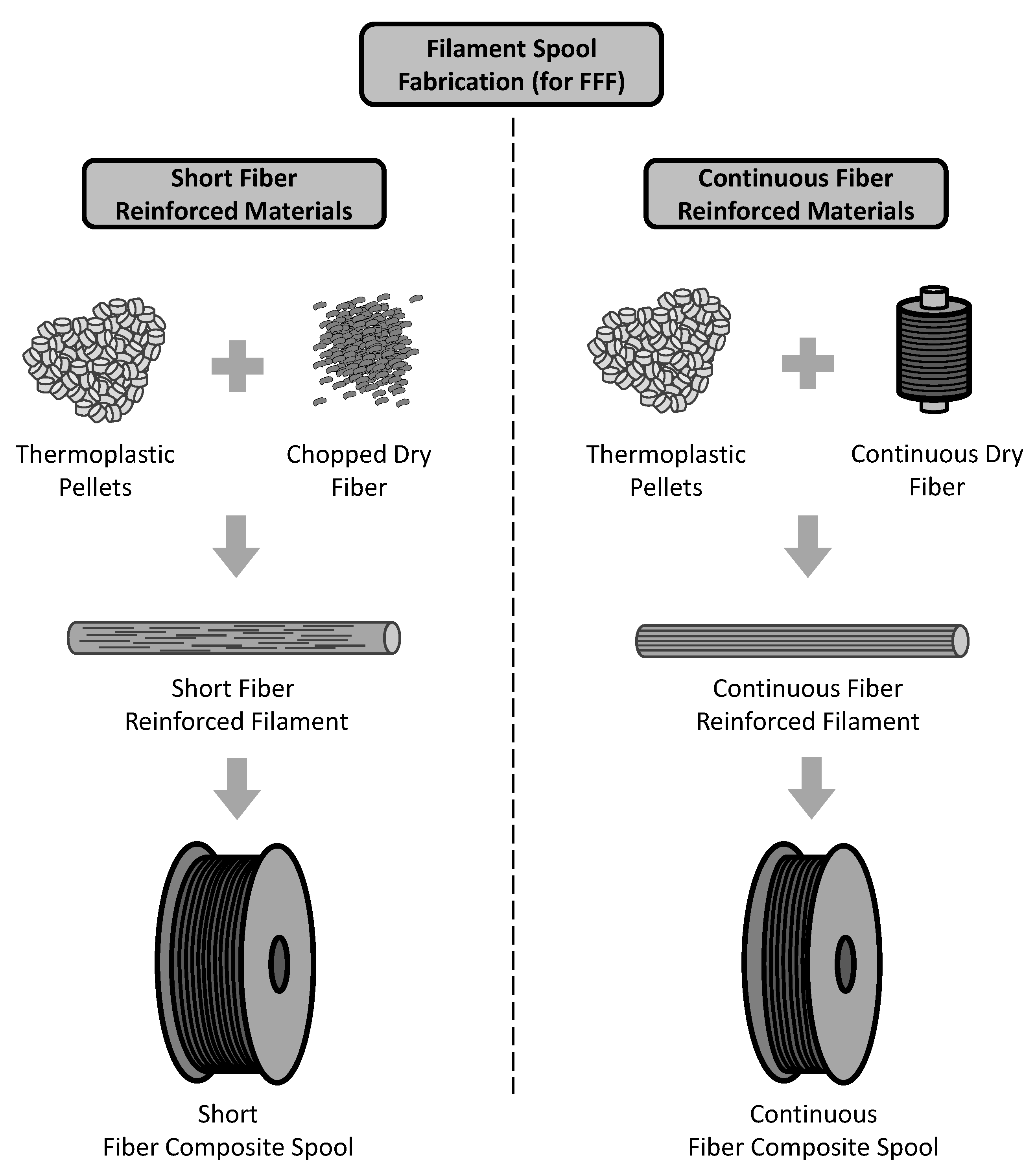 Materials 13 01653 g001